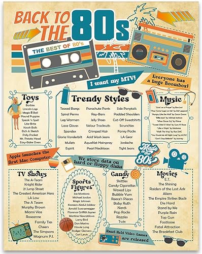 Póster retro de los años 80 sin marco de 11 x 14 pulgadas, decoración infográfica de un aspecto  Era de los años 80 (1980) música fresca y moderna,