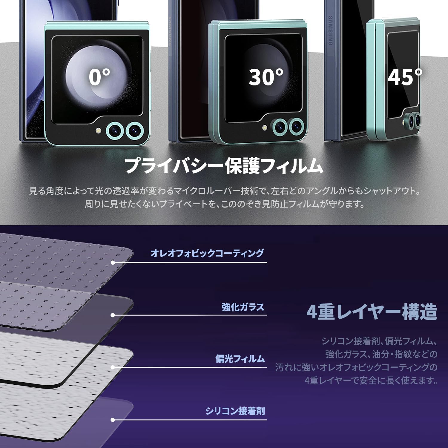 Araree Galaxy Z Flip6 Compatible Peeping Prevention Tempered Glass Film (Official Samsung Certified Product), 4 Layers Privacy Protection, Micro Louver Technology, Stress Free, Shatterproof,