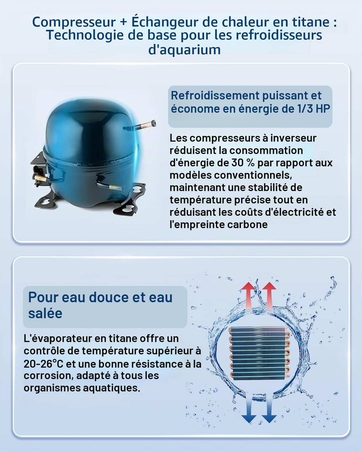 BAOSHISHAN Refroidisseur d'aquarium 300 L, 600 W | Système de refroidissement de bac à poissons pour axolotls/coraux/hydroponie intérieure, eau douce et eau de mer