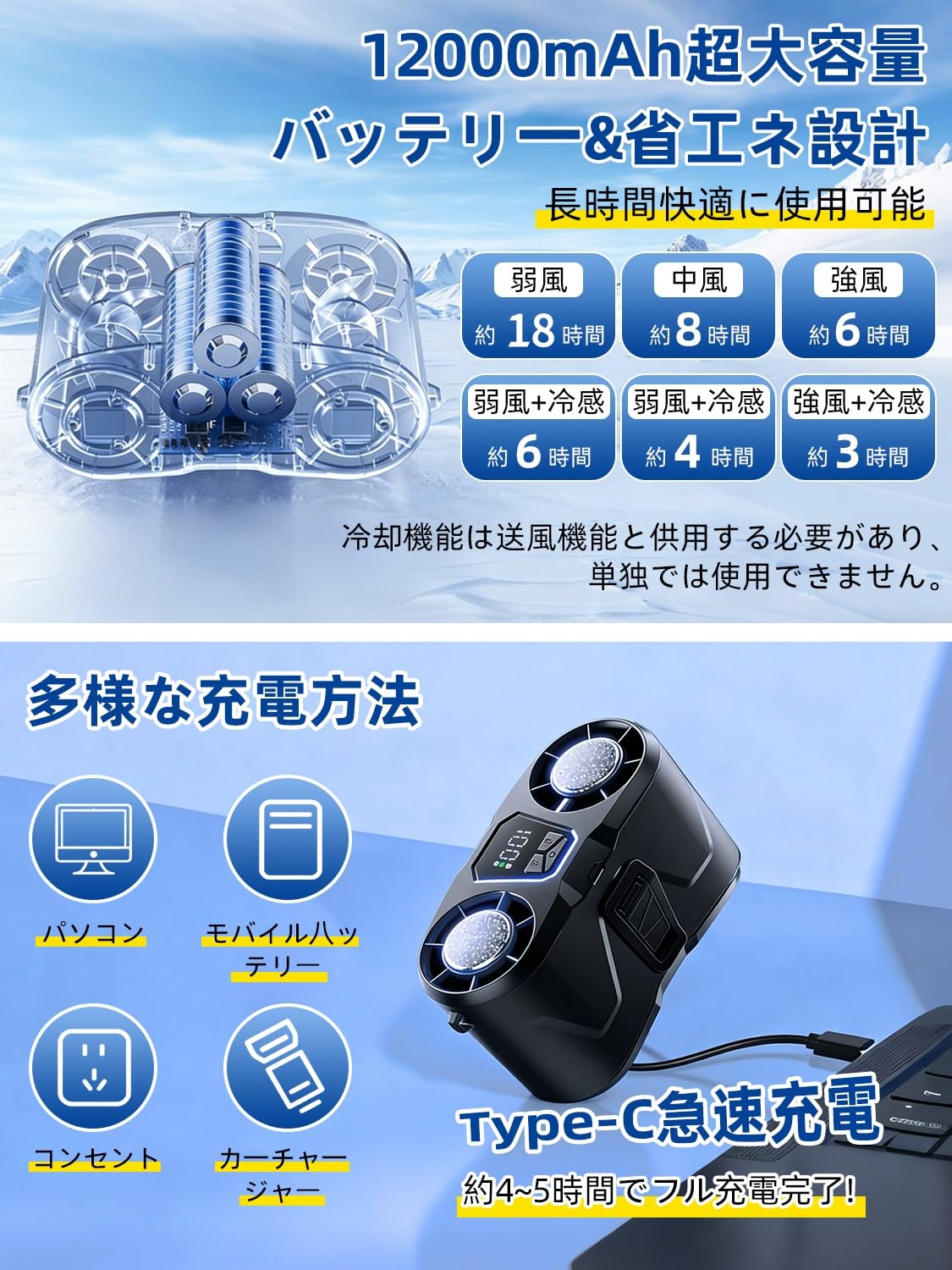Amazon | 腰掛け扇風機 超高速暴風【2026新登場・業界唯一デュアル冷却