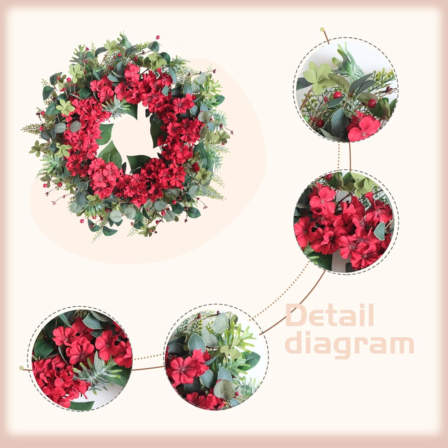 idyllic 24 Inch Christmas Wreath for Front Door - Red Geranium and Kalanchoe Artificial Floral Wreath with Flocked Eucalyptus Leaves and Red Berries - Winter Door Decor - Image 3