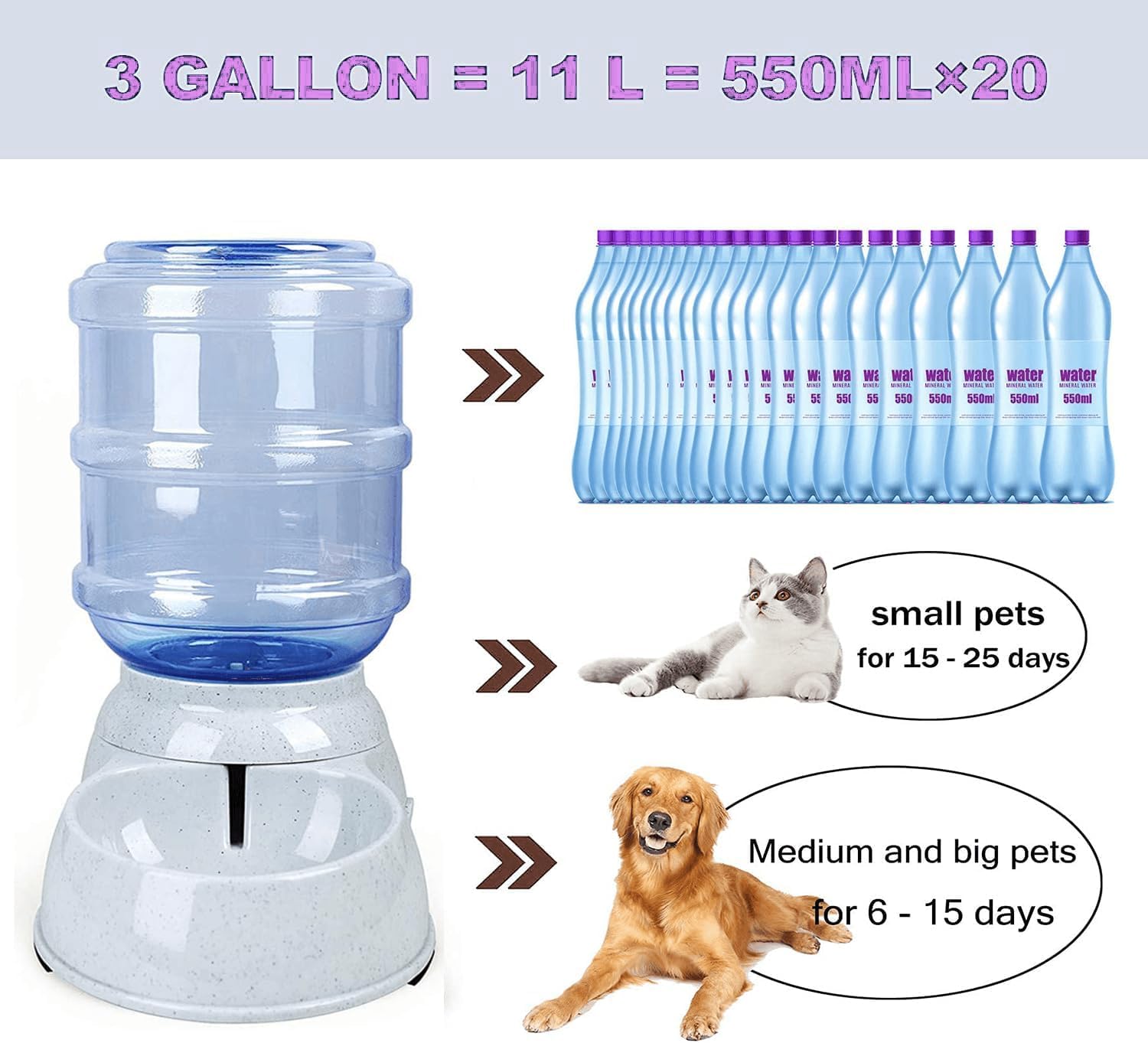 Gravity Pet Feeder and Water Dispenser Set, 3 Gallon/11L Automatic Dog Feeder and Dog Water Dispenser for Dogs Cats Pets Animals Large Capacity 1