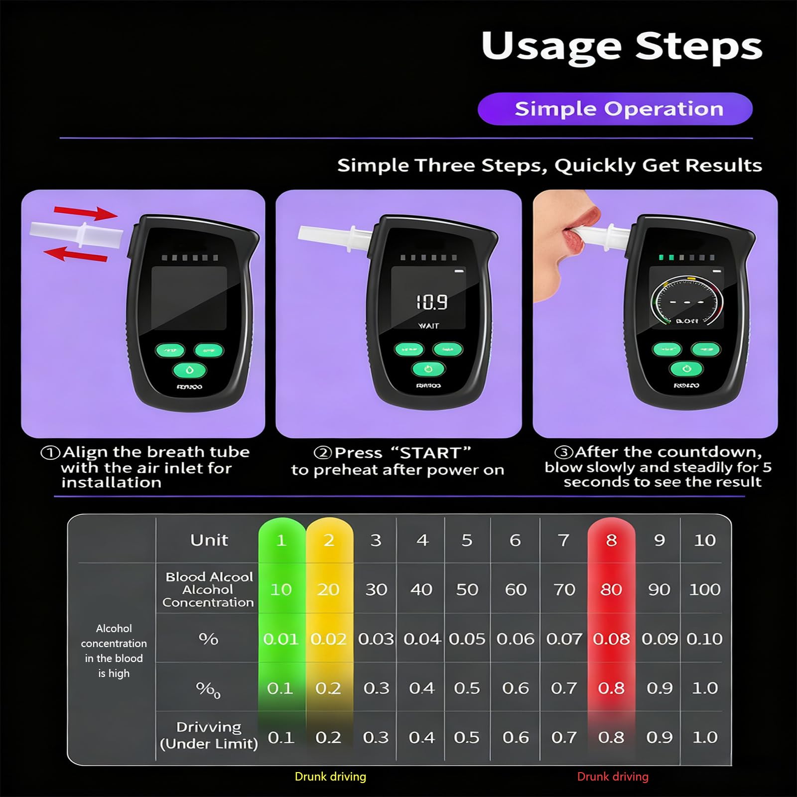 Tester professionale con schermo LCD, segnale acustico e luce, misuratore ricaricabile a risposta rapida Tester per alcoli respiratori Etilometro tascabile