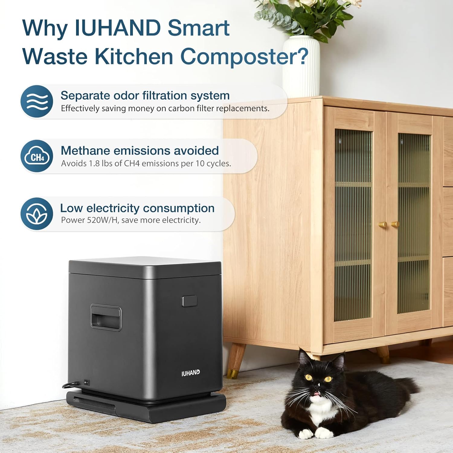 Buy IUHAND Compost Bin Kitchen ، Smart Waste Kitchen Composter