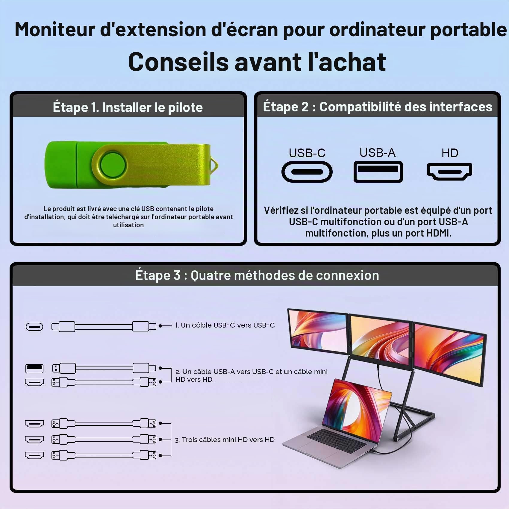 VSDISPLAY 15,6" 1080P Extension d'écran Triple pour Ordinateur Portable | FHD IPS Quad Monitor pour Windows/Mac de 13,6 à 17 Pouces,Support stable , alliage d'aluminium, interface USB-C et H/D