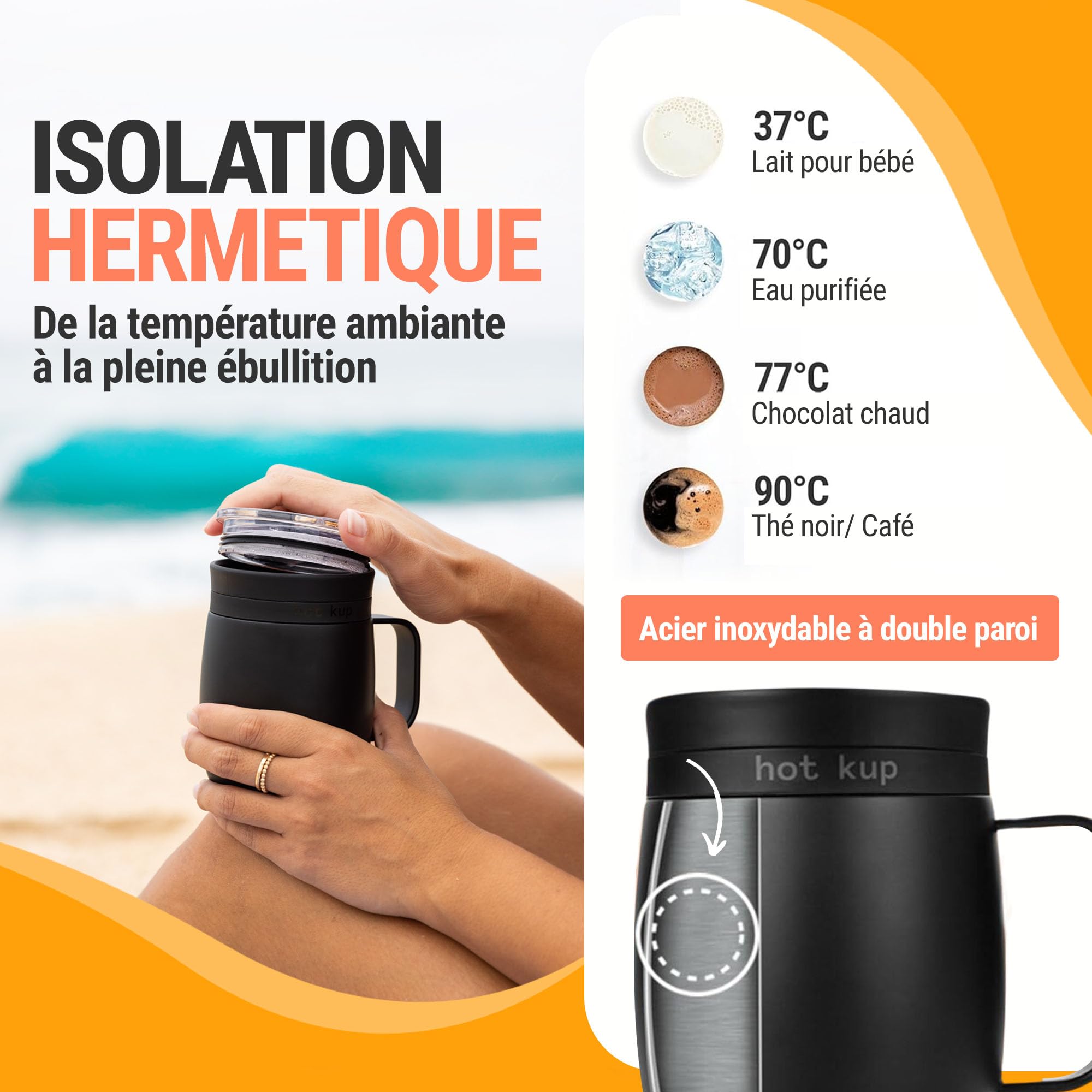 HOT KUP - Tasse de Voyage Auto-chauffante, Infusion des Boissons - Alimentation AC ou par Batterie - Blanc