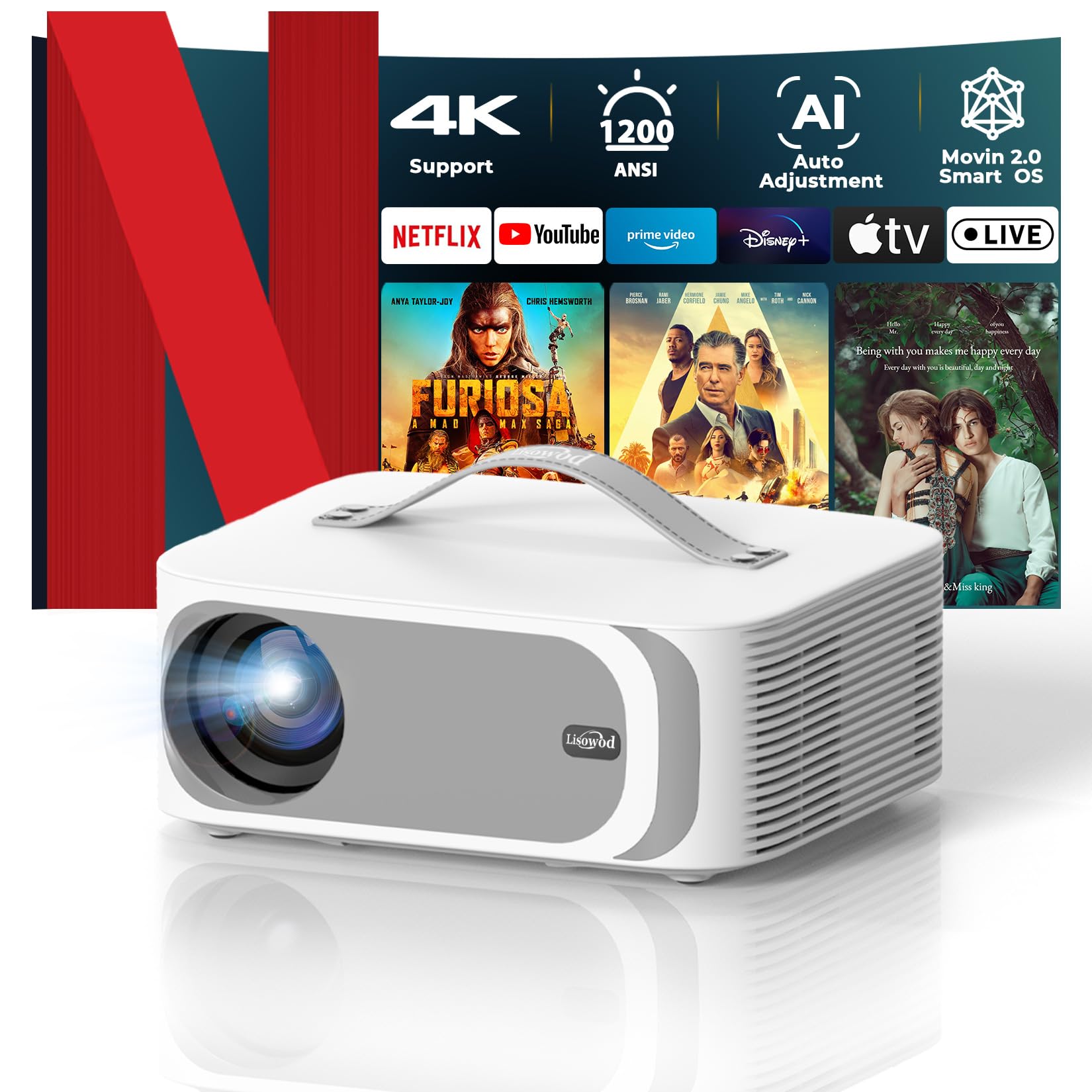 [AI Movin 2.0 System/1200 ANSI/Auto Focus] Projector-4K with WiFi 6 and Bluetooth, 30W DoIby Audio Netflix-Licensed Outdoor-Projector, Lisowod 1080P Smart Portable Proyector with HDR10+ 2025 Upgraded