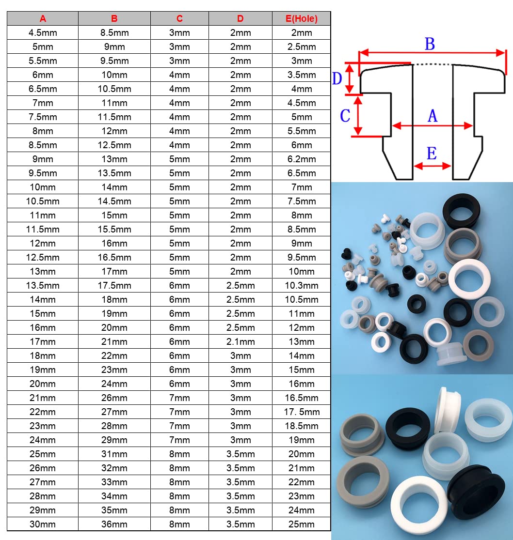 tapón de Goma, 10 Tapones de Silicona Transparentes a presión for Agujeros de 2 a 30 mm, for Cables Wiprotect(A26Mm(Hole21Mm))
