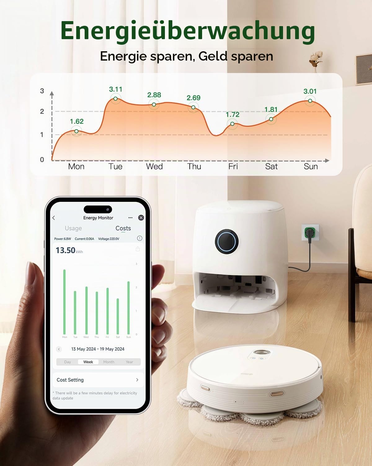 WLAN Steckdose 4er Pack Smart Life Fernbedienung Steckdose | 16A 2,4 GHz WiFi Steckdose mit Stromverbrauch Messen, Zeitschaltuhr Sprachsteuerung funktioniert mit Alexa, Google Home