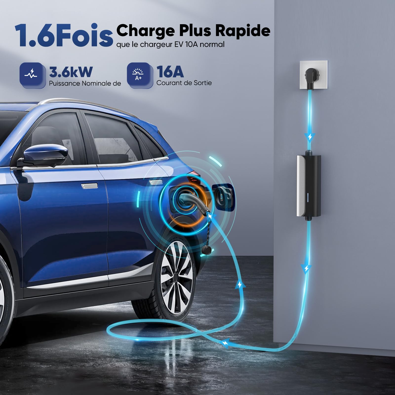 Het elektrische voertuig snellaadkabel, 11 kW 3-fase Type 2 naar CEE16A