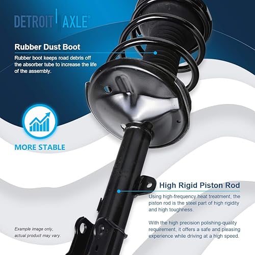 Miniatura 3 de Detroit Axle - Amortiguadores AWD Struts para Toyota RAV4 2000-2005 2001 2002 2003 2004 2 2 puntales delanteros y resortes helicoidales + 2