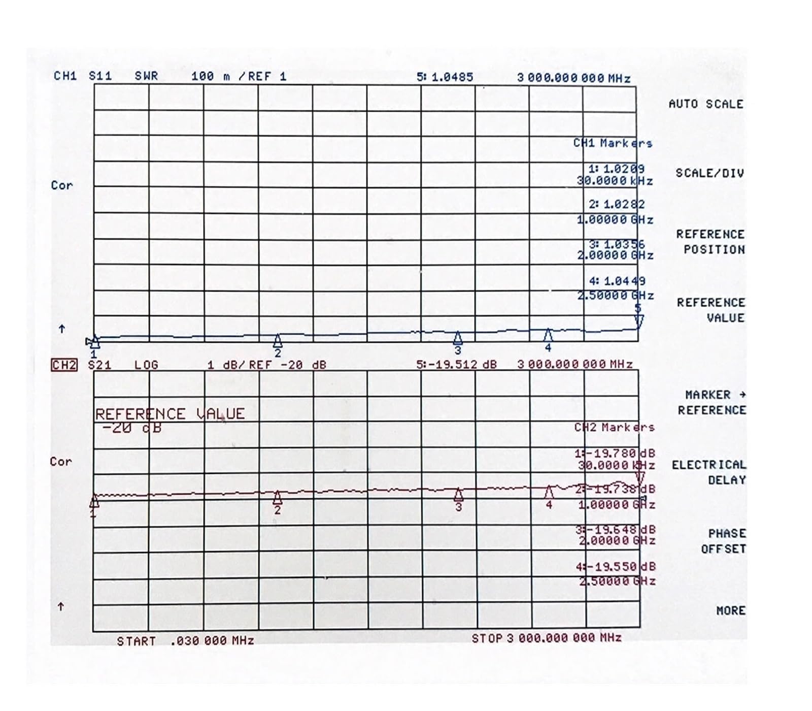 N-Typ 5W Dämpfungsglied Koaxial RF Festdämpfungsglied, 1DB 3GHz, 3DB 3GHz, 6DB 3GHz, 10DB 3GHz, 15DB 3GHz, 20DB 3GHz, 30DB 3GHz, 40DB 3GHz(30DB 3GHz)