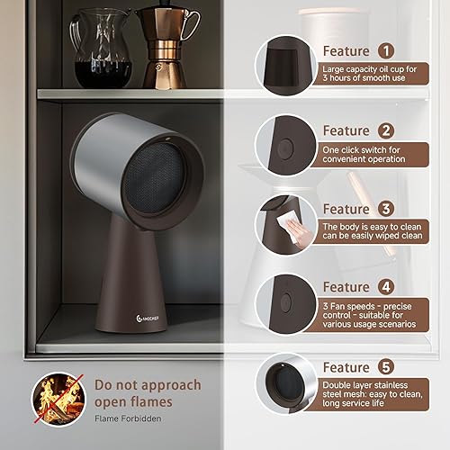 Miniatura 6 de AMZCHEF Campana extractora portátil, campana extractora de escritorio