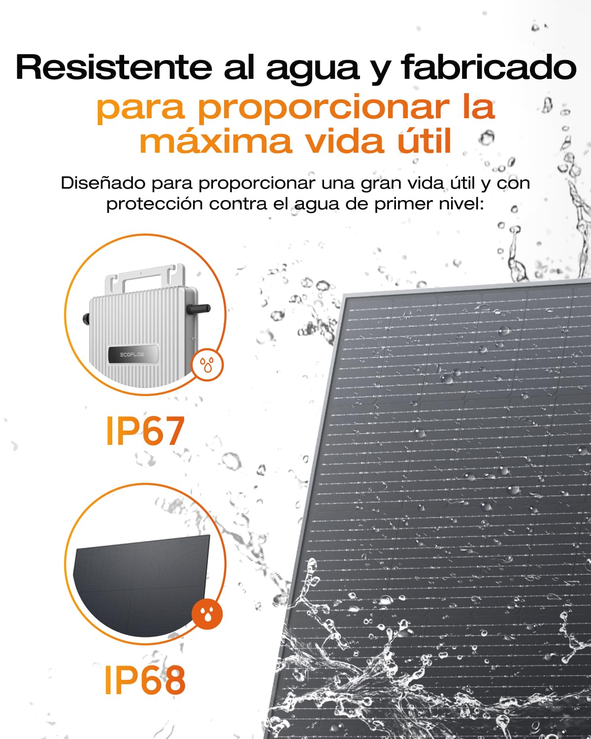 Kit solar ECOFLOW STREAM, inversor de 800W, 2 panele solare FV 400 W, inversor de inyección a red inteligente con WiFi y control mediante aplicación para balcones, jardines, techos, paredes verticales