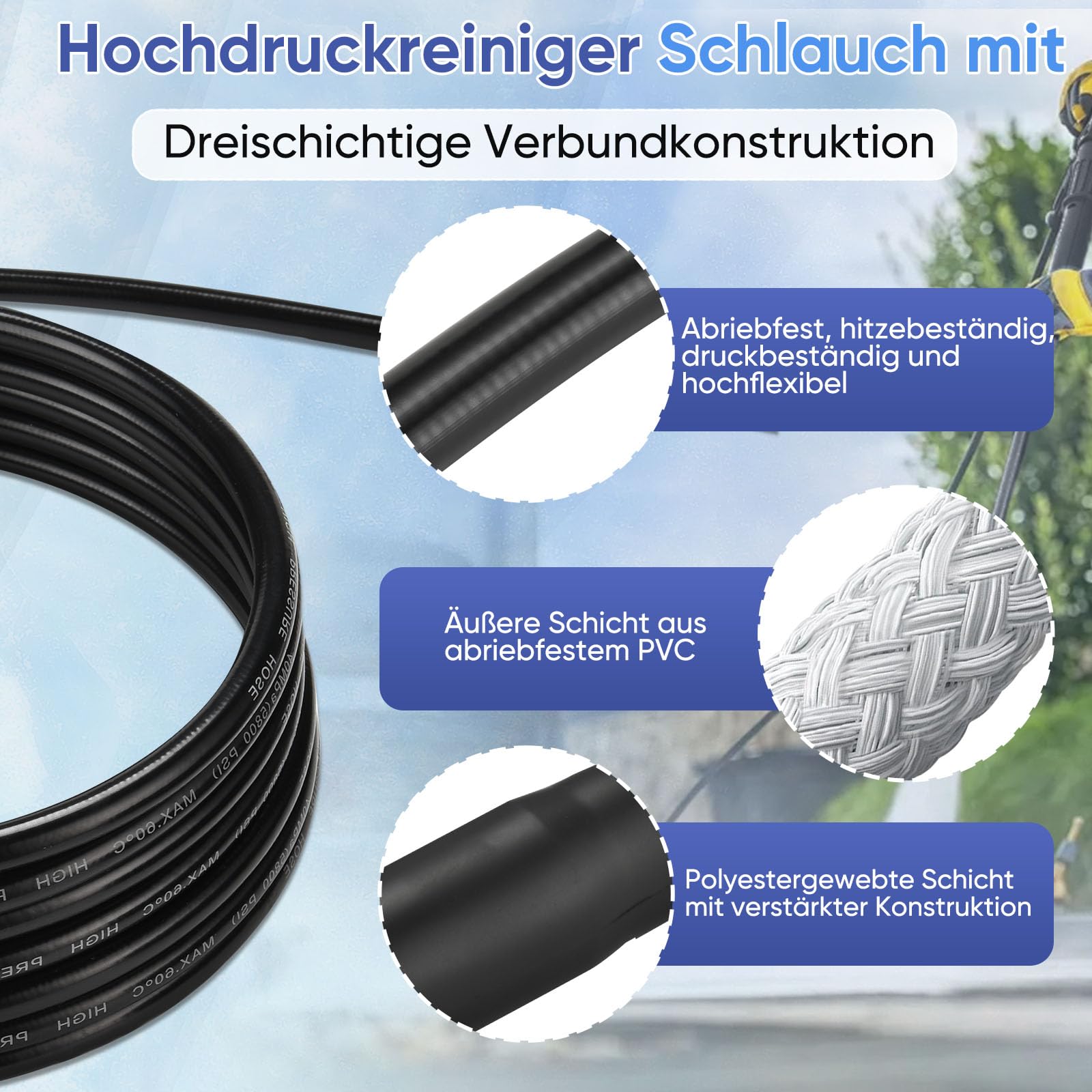 CAROD Rohrreinigungsschlauch 10m, mit M22 Adapter, Düsen starr + rotierend, 400Bar/60°C Hochdruckschlauch Geeignet für Kränzle Kärcher K2-K7 Rohrreinigungsset