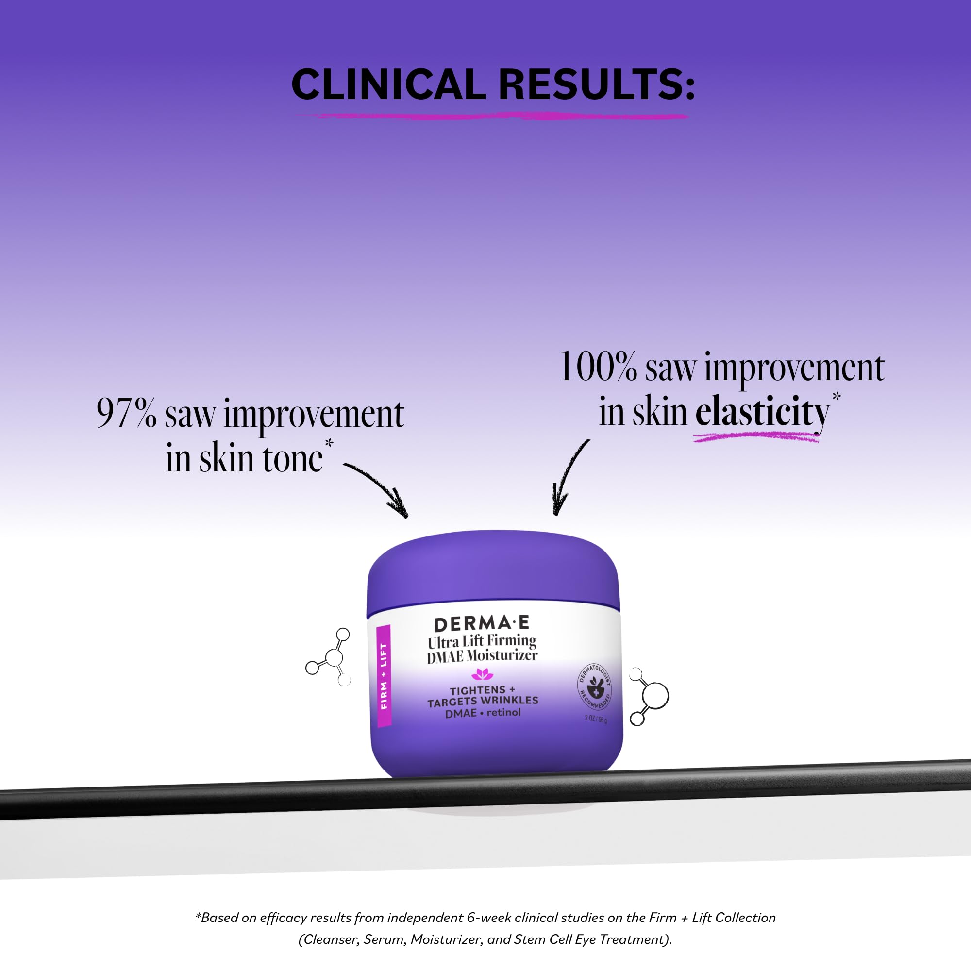 Amazon.com: Derma E Firming DMAE Moisturizer - Copper Peptides