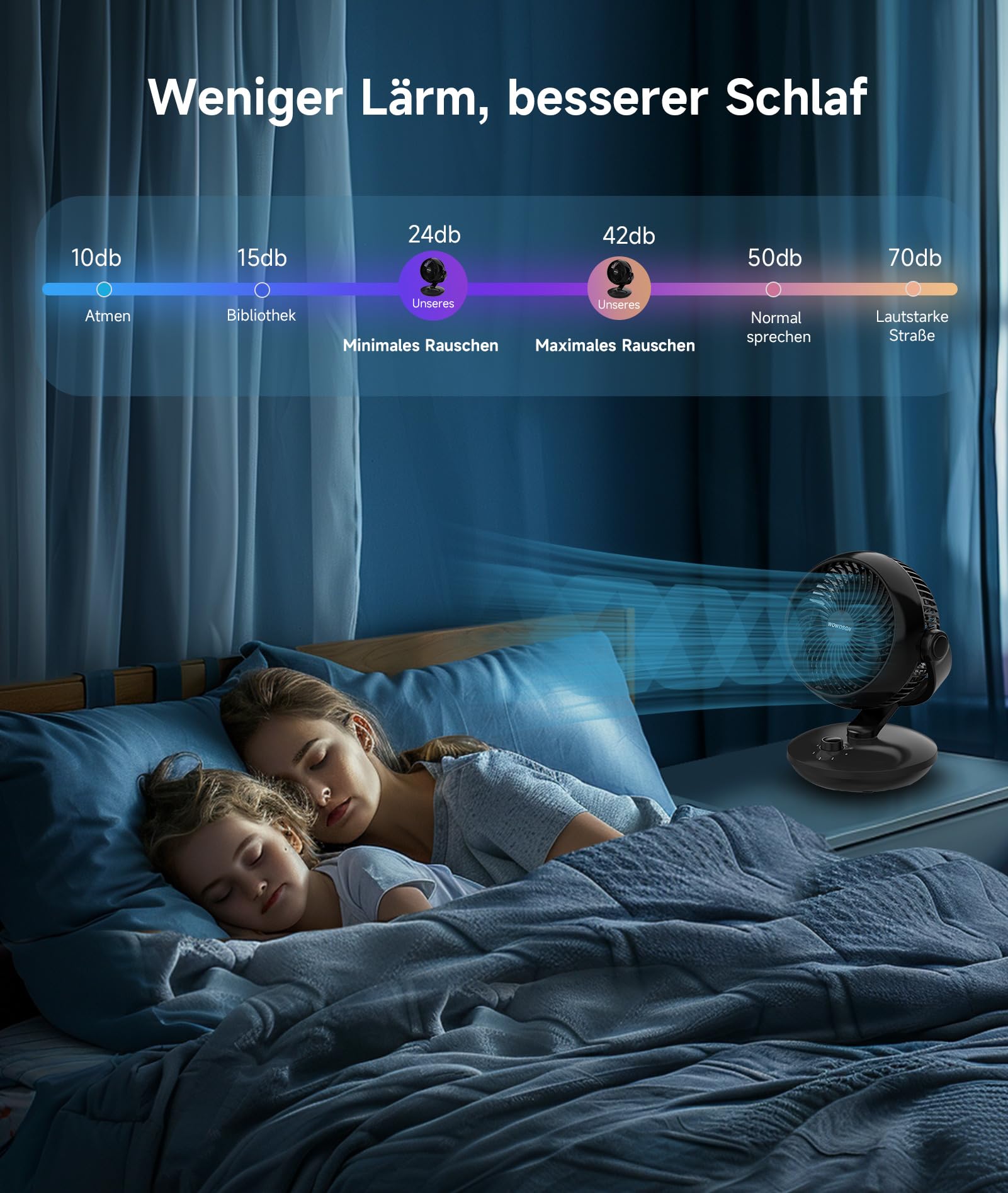 WOWDSGN Tischventilator 24dB 3D Turbo-Luftzirkulator 100° 80° Oszillation 3 Geschwindigkeitsstufen Schwarz