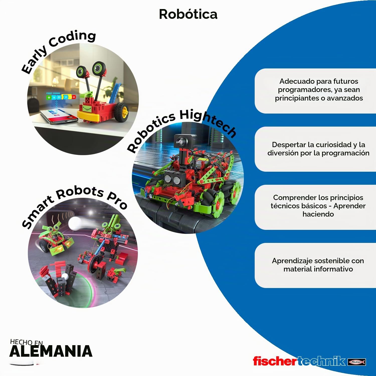 fischertechnik Smart Robots Pro, kit de robótica +8 años, 12 modelos | Kit de construcción educativo programable para niños 569021, con controlador BT Smart, motores XS, botones pulsadores