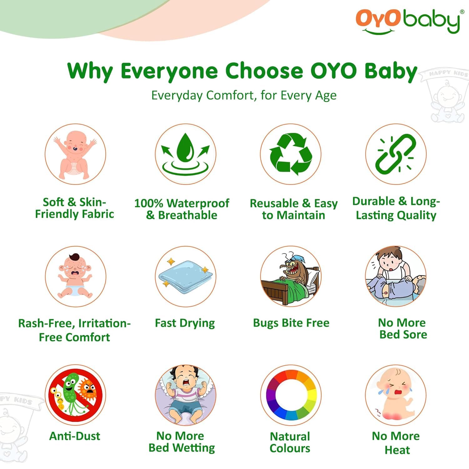 OYO BABY Waterproof Mattress Protector Sheet for Baby & Toddler Large Pack of 3 (100x140 cm) | Quick-Dry Reusable Bed Pad | Extra Absorbent Soft Breathable Dry Sheet (Dark Blue, Salmon Rose & Grey) 2
