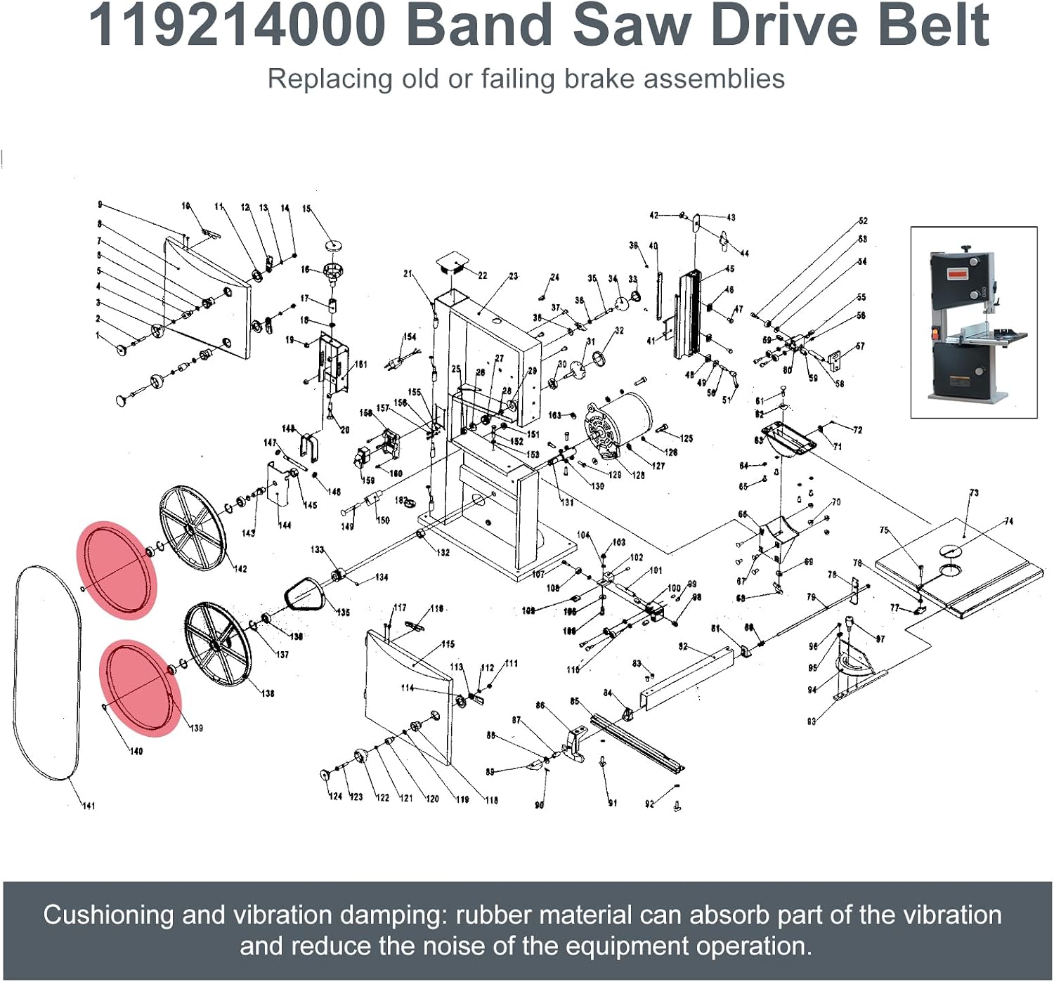 Thaekuns 119214000 Band Saw Drive Belt for Craftsman 10 Inch Band Saw 1/3 HP Motor 1-JL22020003 119.214000 124.214000 351.214000 (Ribbed Belt) -4 Pack