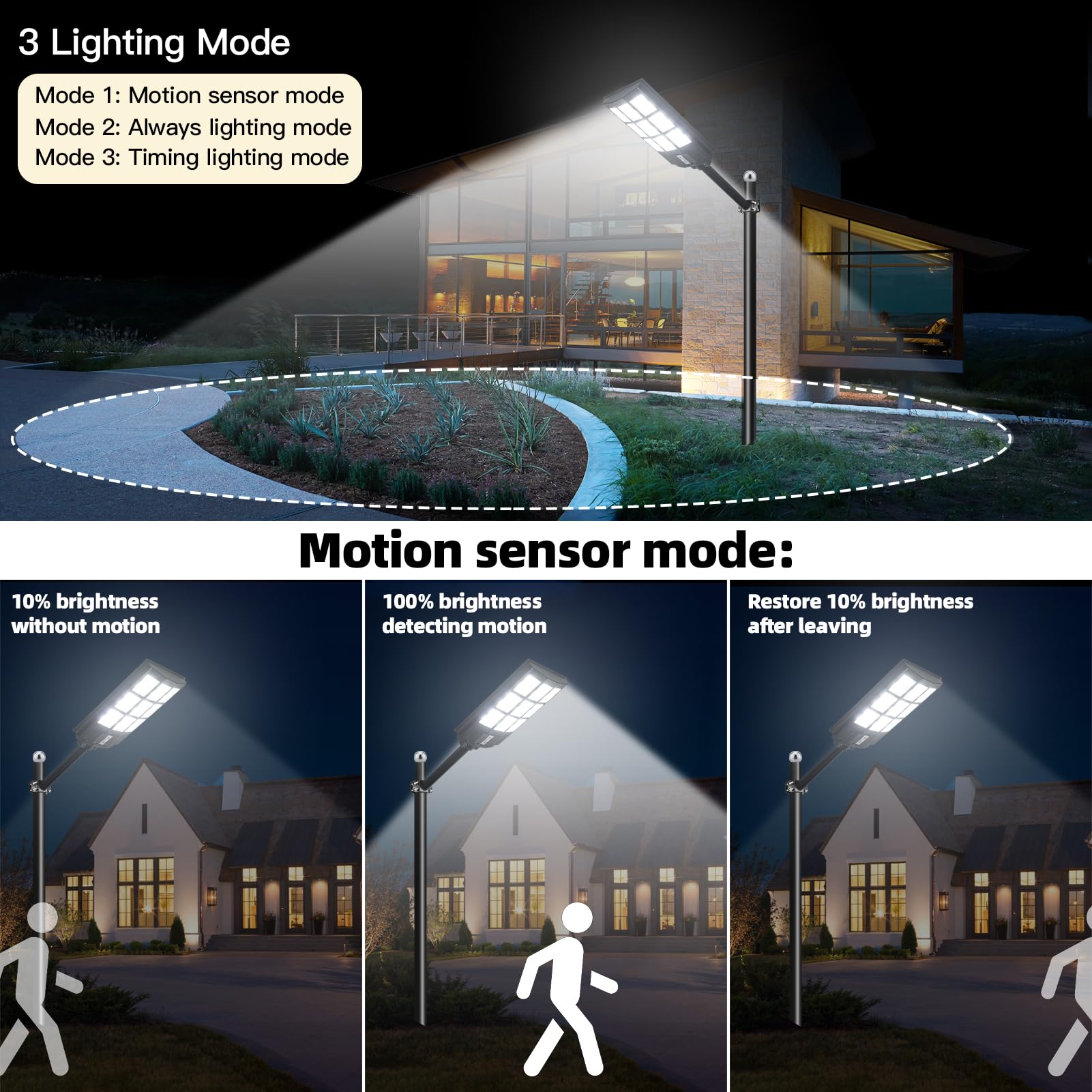 Strassenlaterne Solar Außen Solar Straßenlaterne Mit Bewegungsmelder – 600/800W LED, IP65, Für Garten & Außenbereich Solarlampen Strassenlaternen