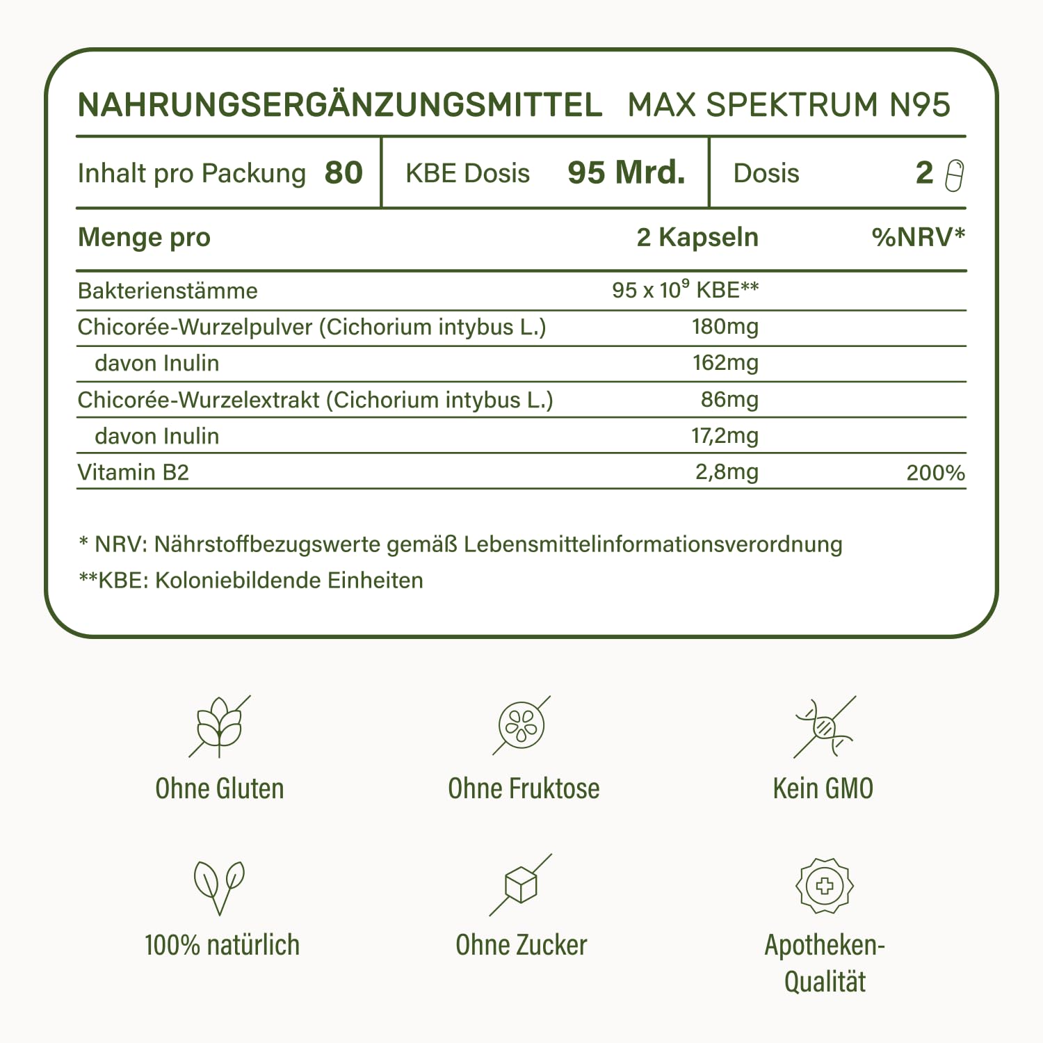 Nupure® Probaflor MAX SPEKTRUM N95 – 600 Mrd. KBE/g, 95 Bakterienstämme, mit Lactobacillus, Inulin & Bifidobakterien, 95 Mrd. KBE, magensaftresistent, 80 Kapseln