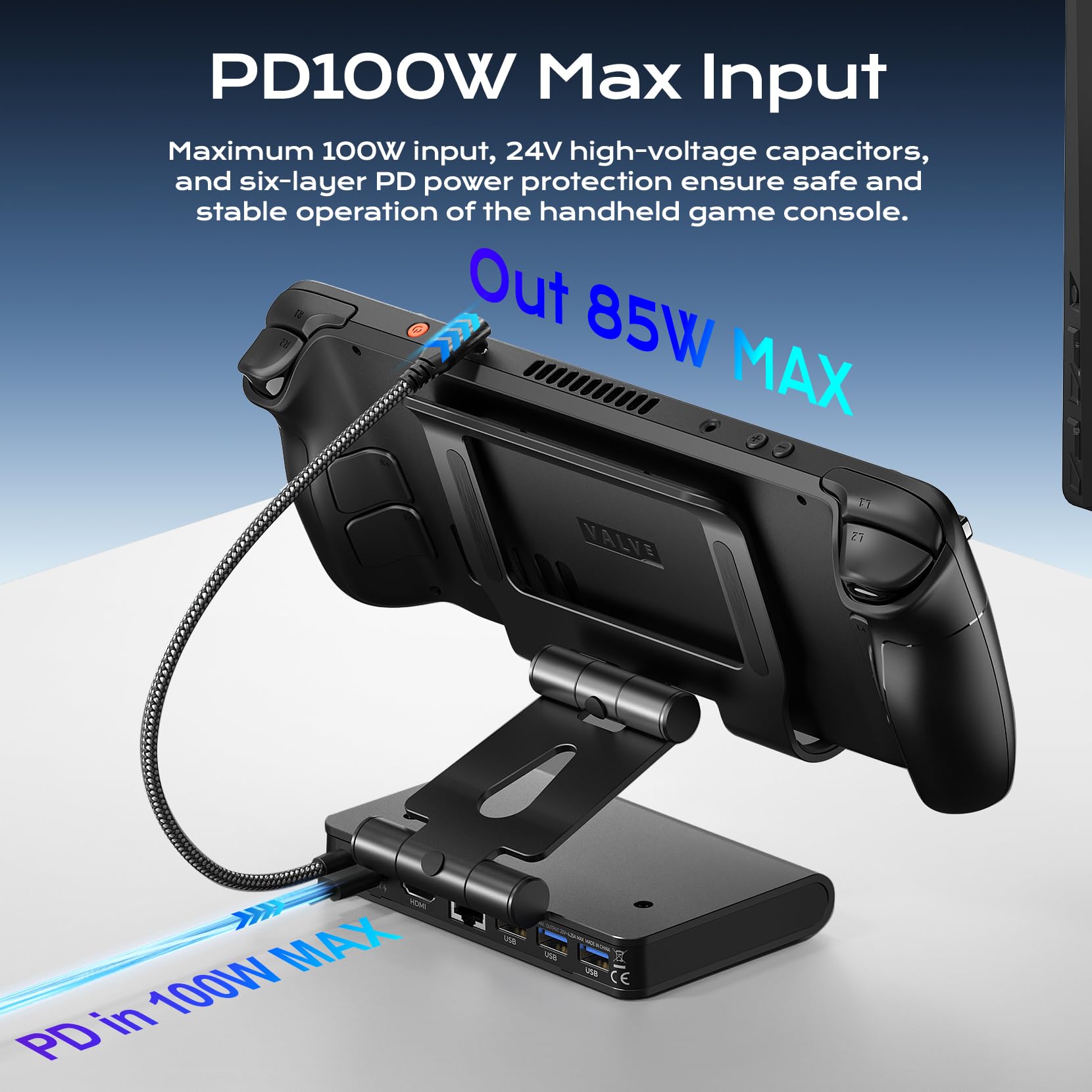 Estación de acoplamiento magnética dual de 3 velocidades para Steam Deck/ROG Ally X/Legion Go (S)/MSI Claw, estación de acoplamiento Switch con 4K a 144Hz, USB 3.2x3, PD100W, ajuste Ethernet y HDMI