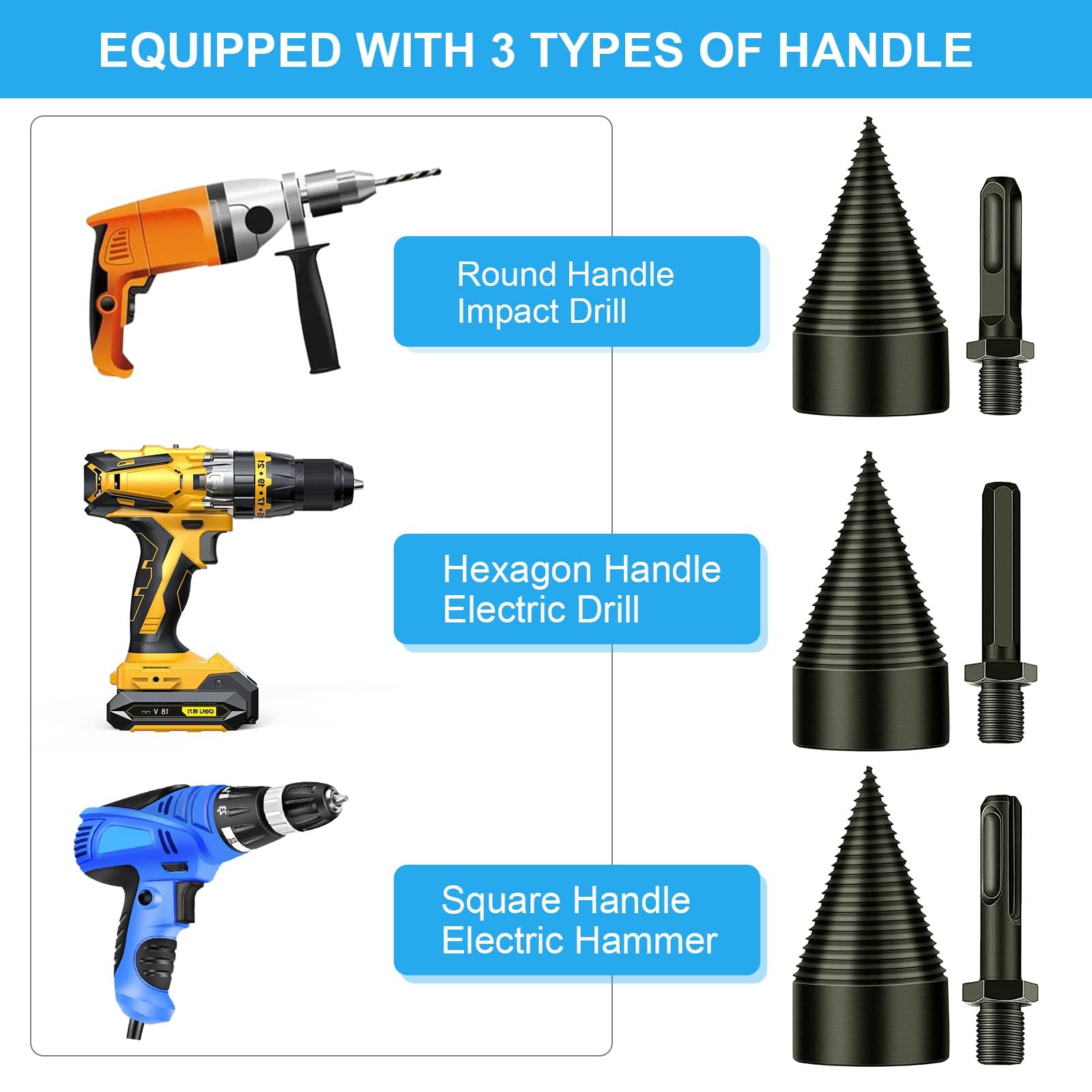 Spaccalegna A Cono Per Trapano - 32mm E 42mm, Con 4 Manici, Per Legna Domestica - Foto 4