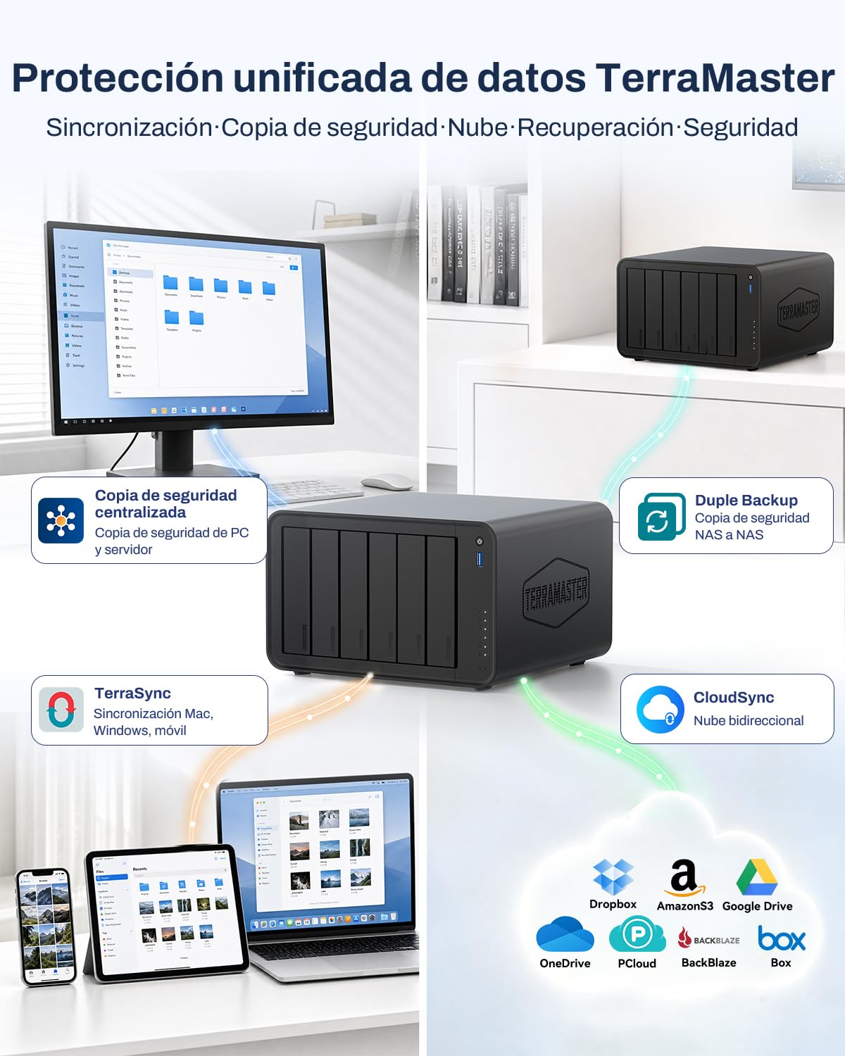TERRAMASTER F6-425 Pro Almacenamiento NAS: Intel Core i3-1315U, 8GB DDR5, Dual 10GbE LAN, 2 USB 4.0, Tos 7 con IA nativa y Soporte OpenClaw, para Creadores y Empresas(Sin Discos) | Core i3-1315U (6 núcleos), 8 GB DDR5, TOS 7 con OpenClaw, 2 x 5 GbE LAN, 3