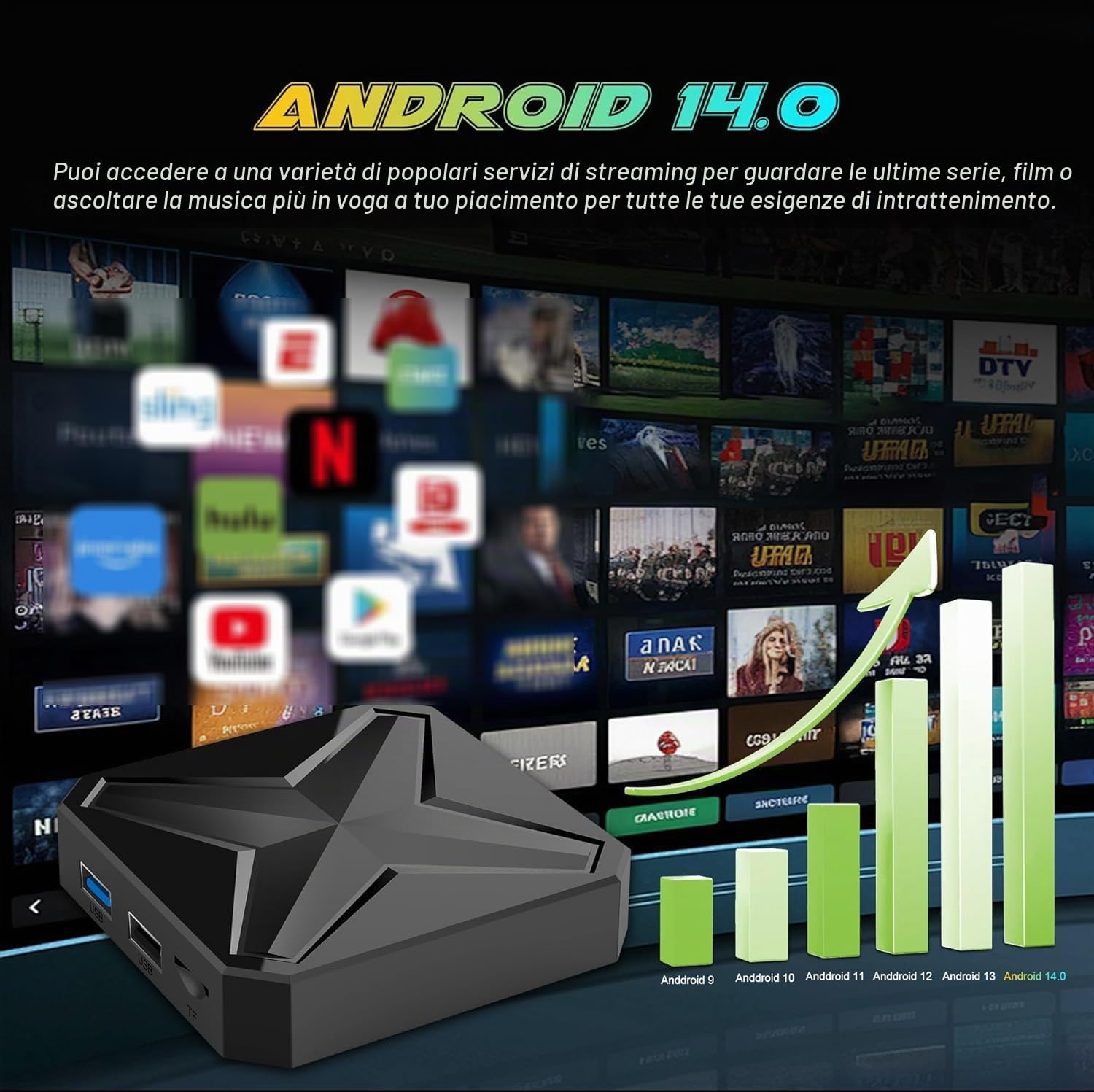 X88 PRO 5G Android 13.1 TV Box Ariete 2GB ROM 16GB H.265 HD 3D Dual WiFi 2.4G/5.8G Quad Core Android Smart Box Home Set Top Lettore