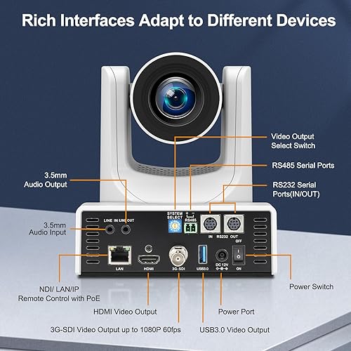 Miniatura 5 de SMTAV Cámara PTZ, cámara PTZ NDI 30X con seguimiento AI y salidas de transmisión HDMISDIUSB3.0IP para iglesia, conferencia, eventos, enseñanza