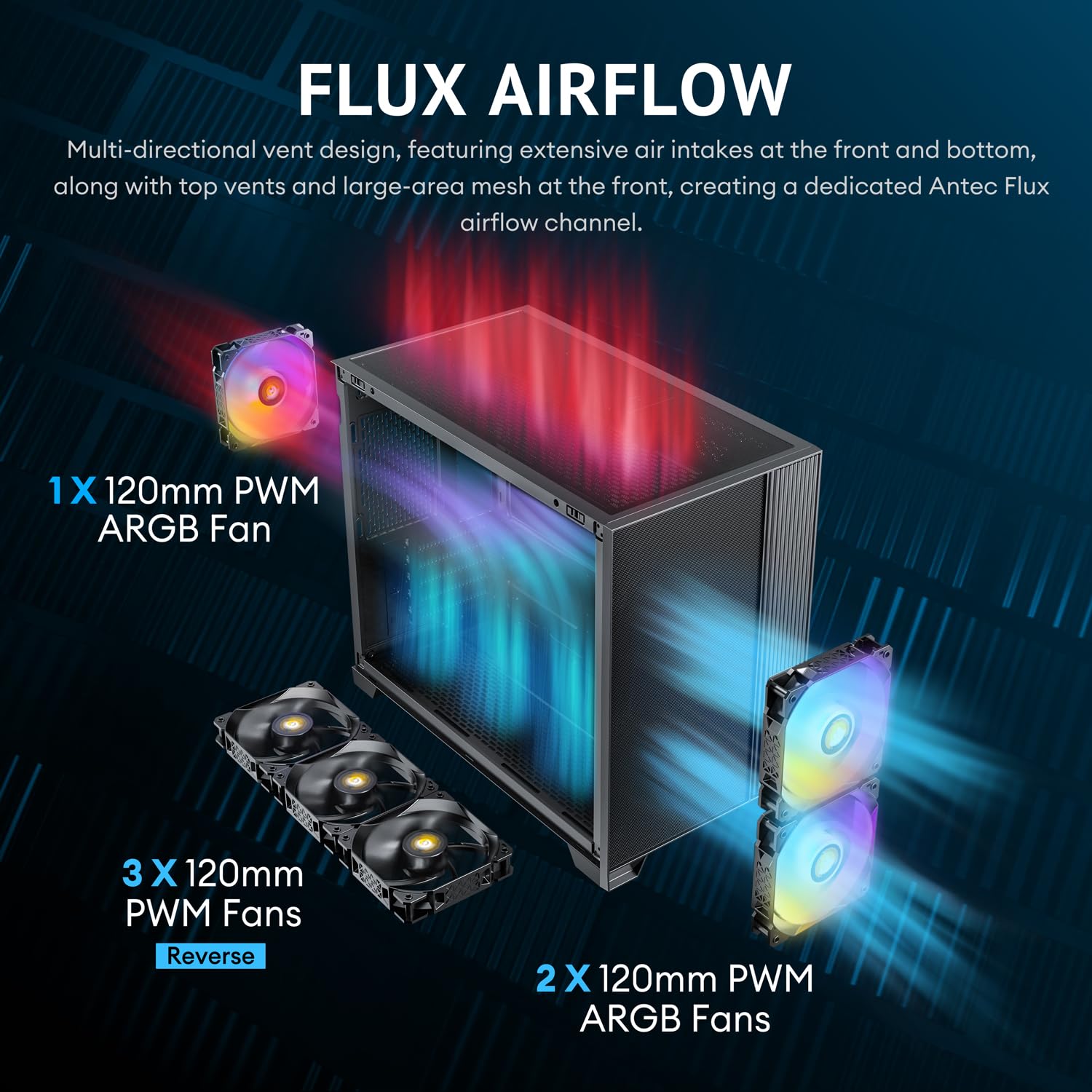 Antec Flux M, 6 wentylatorów PWM w zestawie, platforma F-LUX, pionowy przepływ powietrza, górne wsparcie grzejnika 360 mm, typ C 3.2 Gen 2, filtr przeciwpyłowy w pełnym rozmiarze, kompaktowy