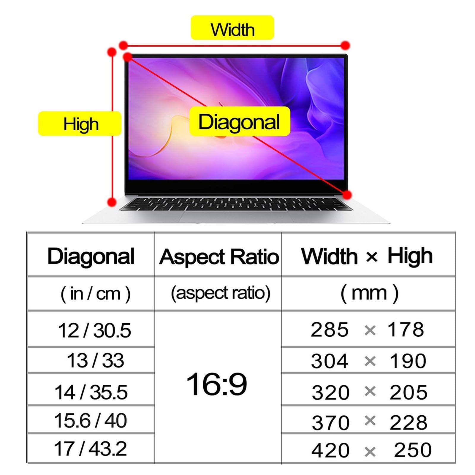 filtri dello schermo del monitor del computer, Filtro luce blu for laptop sospeso HD, 12-17 pollici, antigraffio, facile da installare, riutilizzabile(14in/35.5cm)