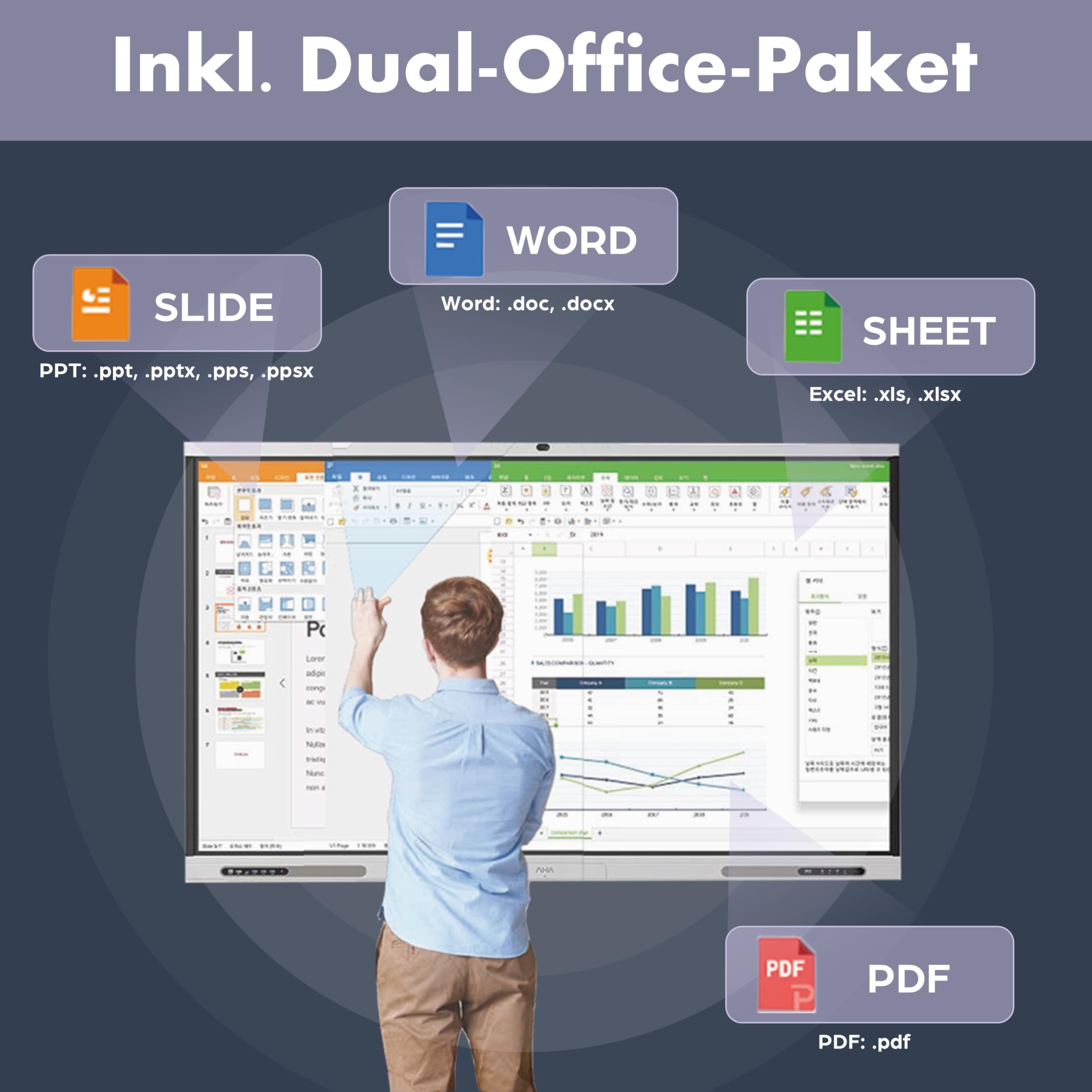 Interaktives Whiteboard 65 Zoll mit Video-Kamera, Google-EDLA & Office (4K UHD) 2.4G WiFi - Digitales Smart-Board & Tafel für Schule & Unternehmen - Flipchart Monitor Touch-Screen