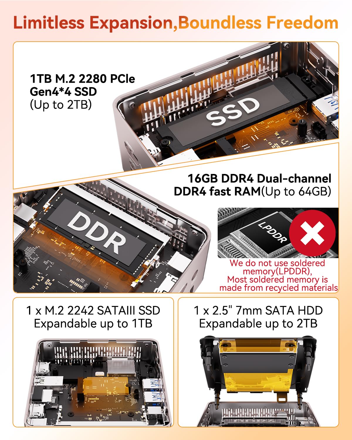 GEEKOM A5 Mini PC Ryzen 7 5825Uメモリ16GB 楽天市場】【数量限定・全品15%OFF】GEEKOM A5 ミニpc AMD Ryzen 5