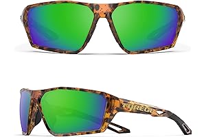 TOREGE Dusk Lite Sunglasses: The Ultimate Shield for Your Vision