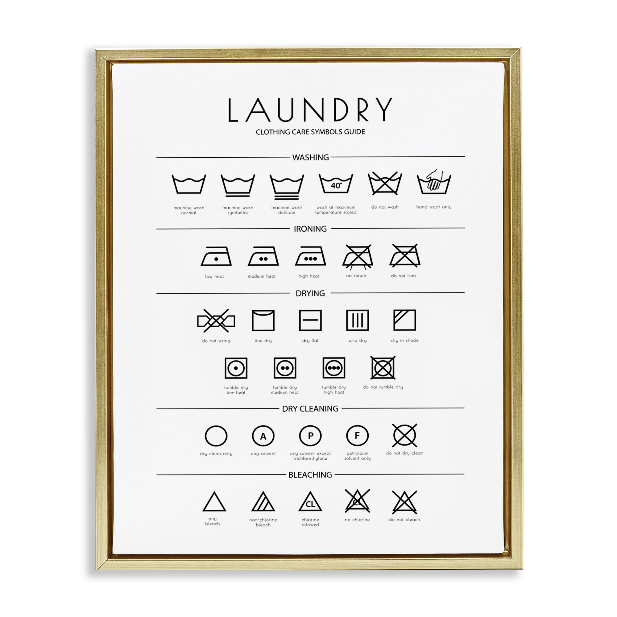 Stupell Industries Laundry Cleaning Symbols Minimal Design, Design by Martina Pavlova, 16 x 20, Gold Floater Framed