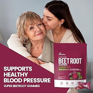 VivoNu Beet Root Gummies 8-in-1 Premium Energy Supplement with CoQ10, Beetroot Extract, Grape Seed Extract, Black Pepper Extract, Vitamins C & B12, L-Arginine & L-Citrulline
