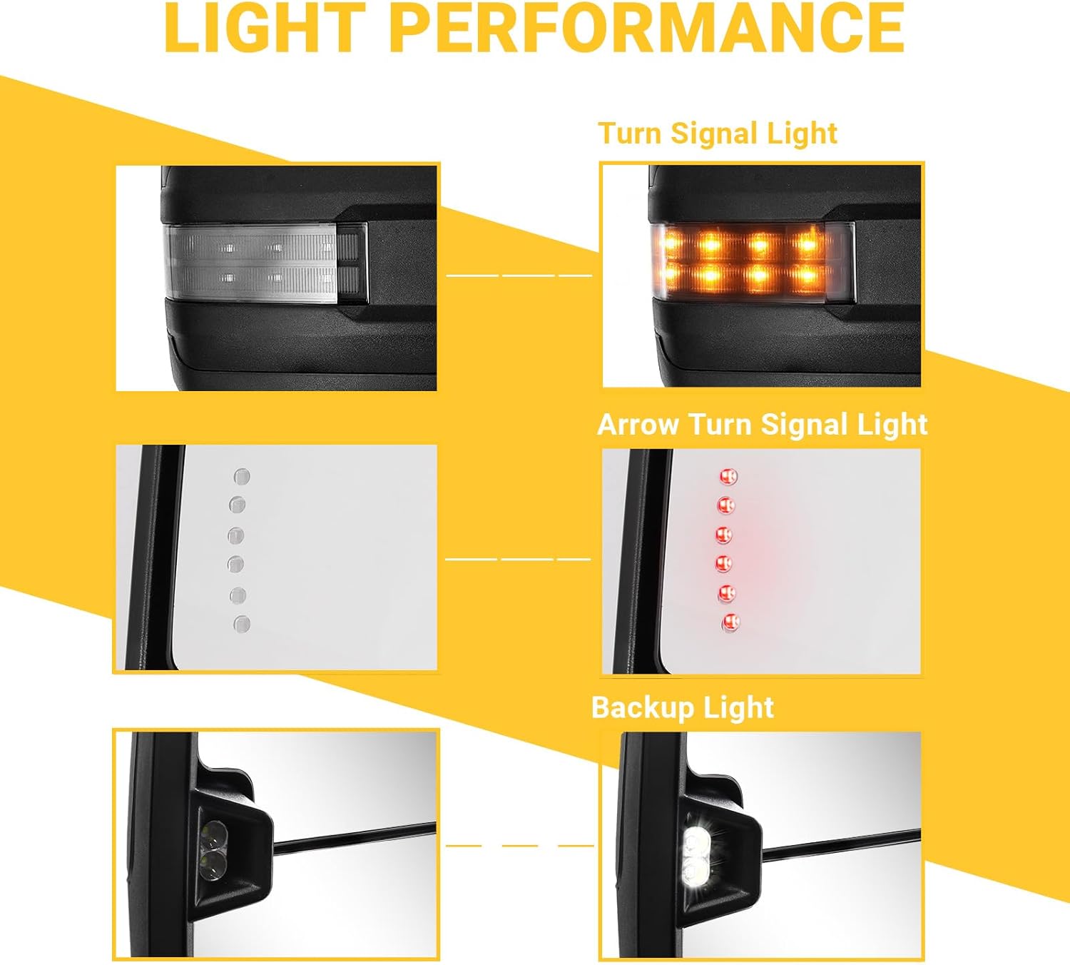 Sanooer Towing Mirrors for 1999-2002 Chevy Silverado GMC Sierra 1500 Tow Mirrors, 2000-2002 Suburban Tahoe Sierra Yukon 1500 2500 with Power Heated Arrow Turn Signal Backup Light Extendable Pair Set