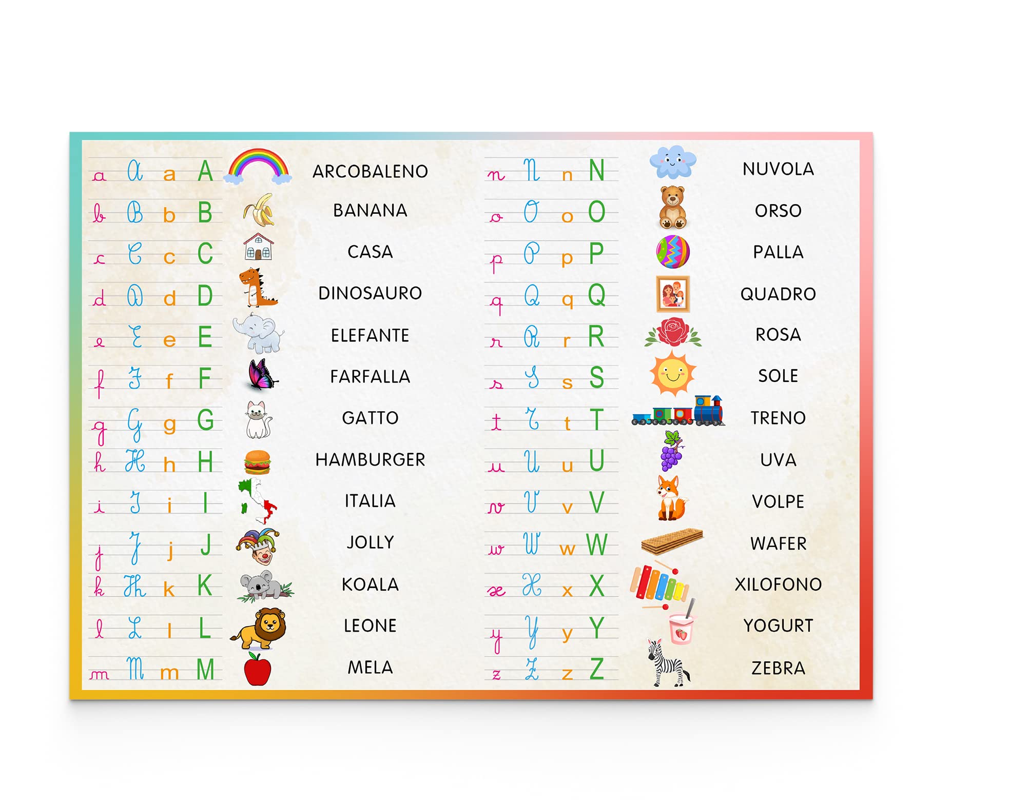 Alfabetiere da Muro Plastificato Abecedario Per Bambini Murale Illustrato Arricc