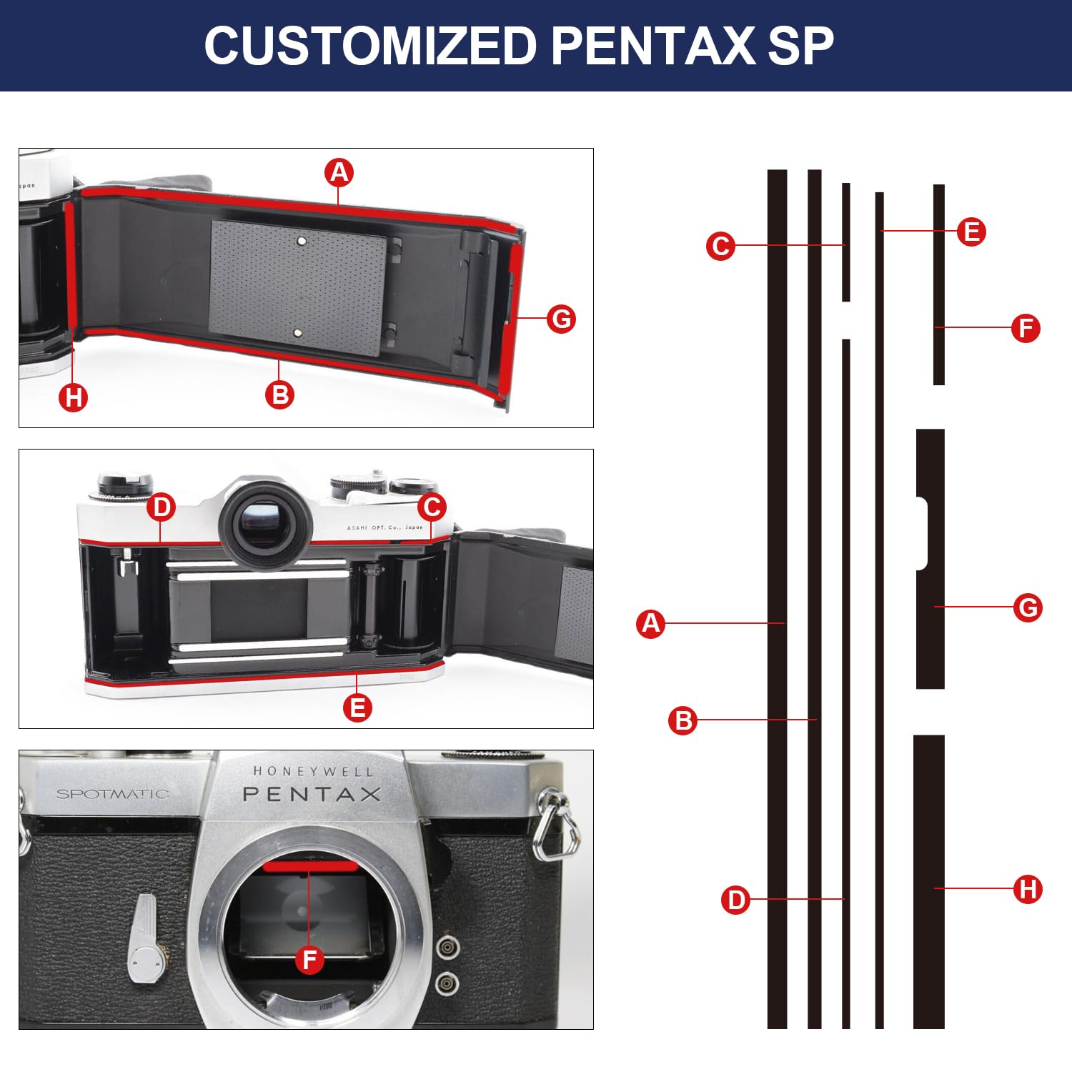 eTone Kits de esponja de espuma de sellado ligero precortados personalizados para Pentax SP/SPII/SPF/Pentax K1000 autoadhesivo