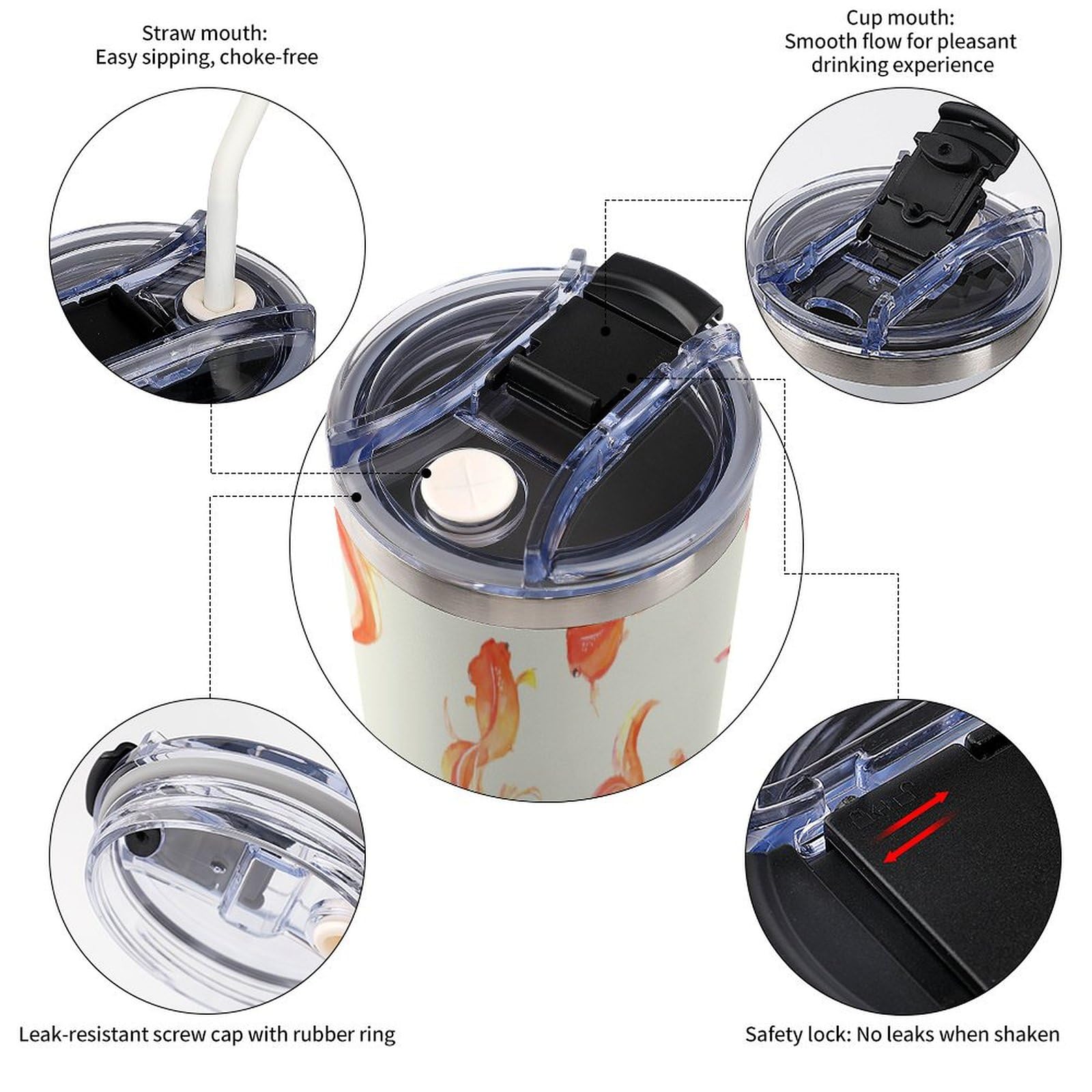 Amazon|車用タンブラー 金魚柄 魚柄 車用コップ 1100ml カー Amazon|車用タンブラー 金魚柄 魚柄 車用コップ 1100ml カー