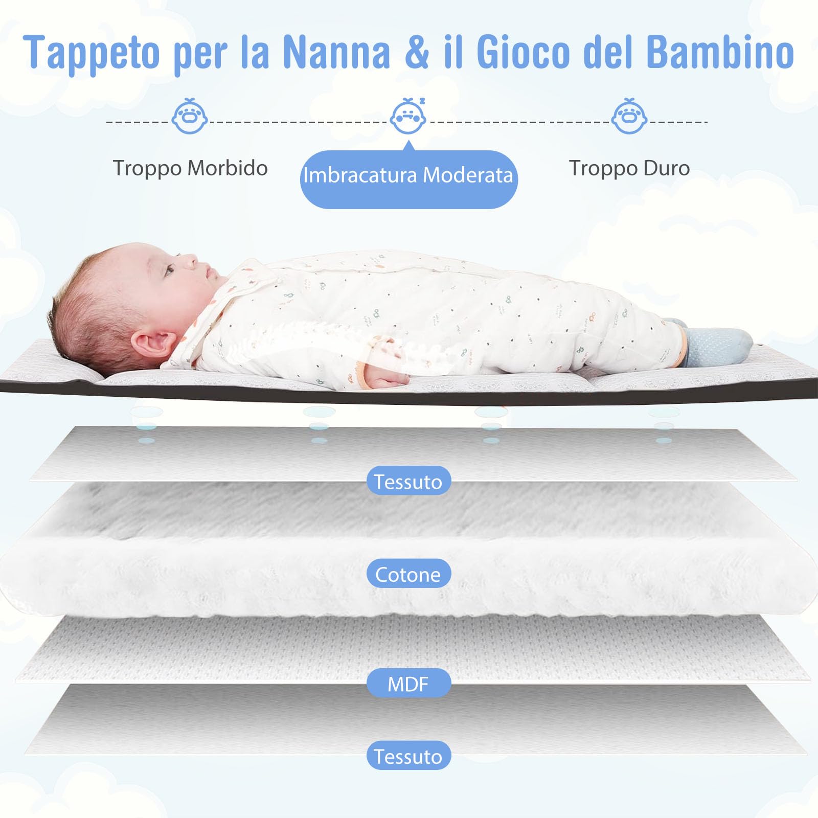 GYMAX Lettino Culla Fianco Letto, con Fasciatoio, Morbido Cuscino, Giocattoli Appesi e Spazio di Stoccaggio, Regolabile in Altezza, Box per Neonato, 2 Ruote e Borsa per Viaggio (Grigio e Giallo)