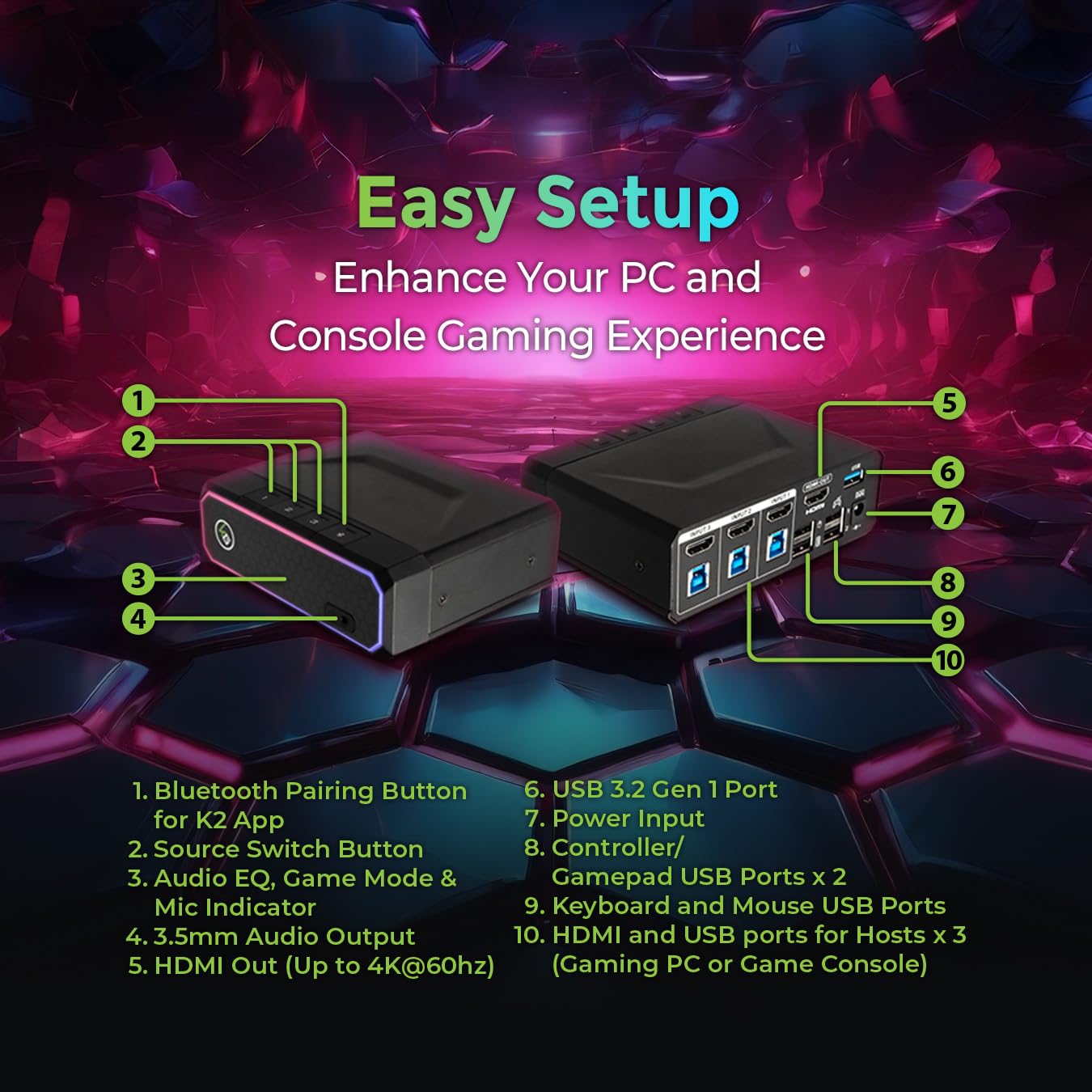 Amazon.com: IOGEAR Nexus 3-Port 4K HDMI Gaming KVM Switch