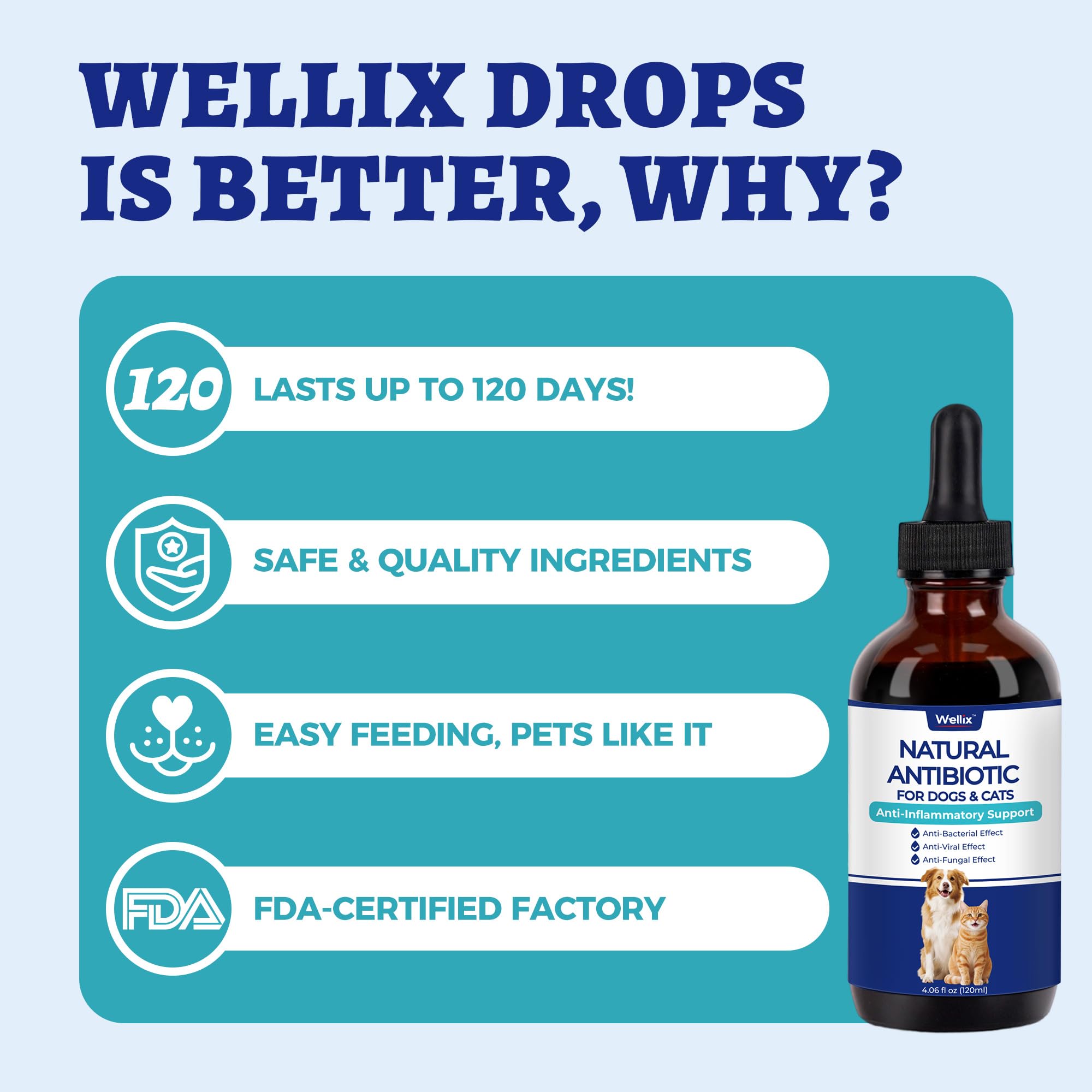 Wellix 120ml Natural Antibiotics for Cats & Dogs, Wound Care & Cold Relief — Amazon image 6