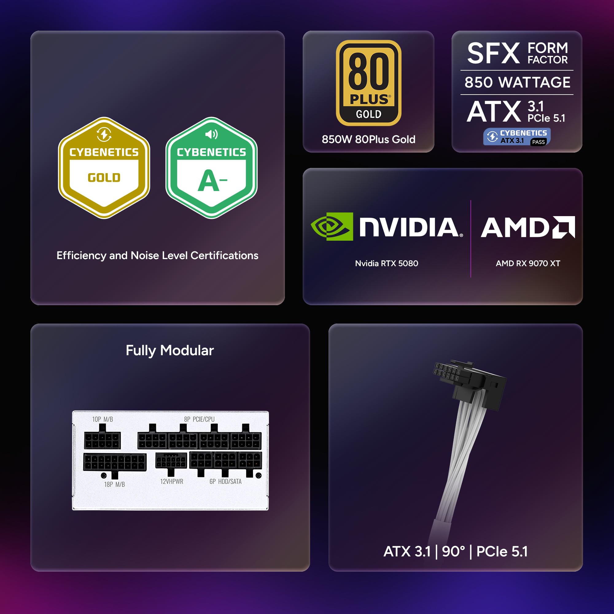 Cooler Master V850 SFX Gold White Edition Full Modular, 850W, 80+ Gold Efficiency, soporte ATX incluido, ventilador FDB silencioso, factor de forma SFX, garantía de 10 años