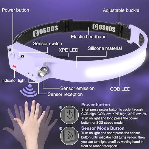 Miniatura 4 de COSOOS - Linterna recargable para faros delanteros con luz LED para exteriores, diadema ajustable para mujeres y niñas, haz ancho de 1000 lúmenes y