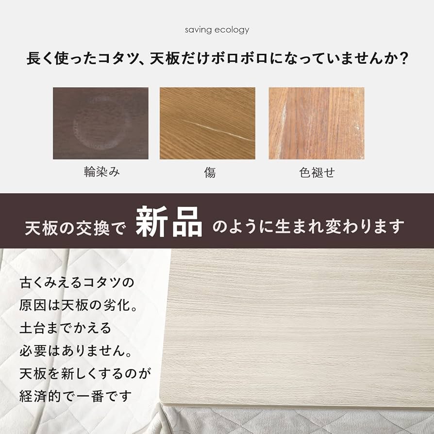 Amazon.co.jp: 萩原 こたつ 天板 コタツ こたつ天板 【天板のみ