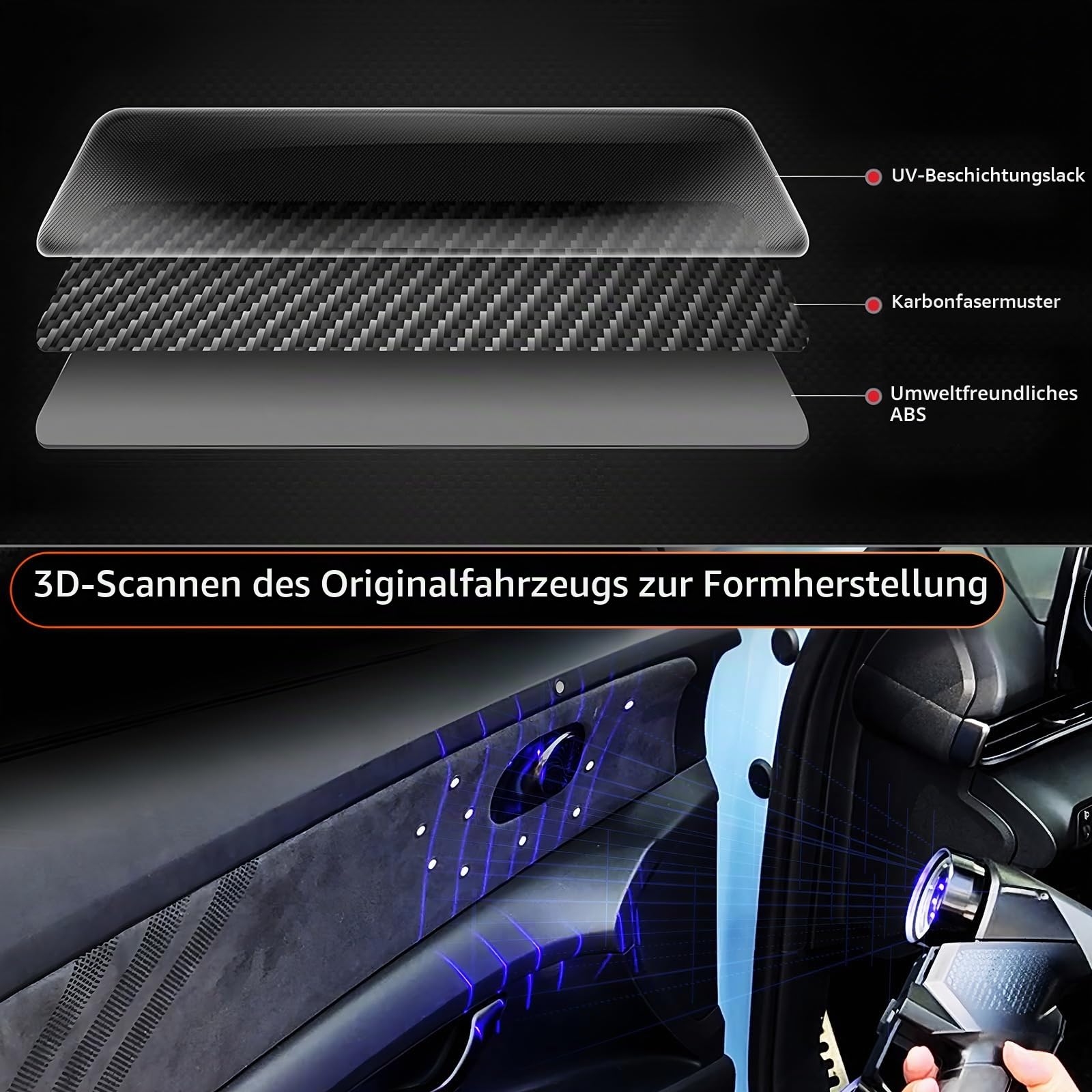 für Hyundai I30 / I30N 2017-2024 Becherhalter Blende Abdeckung Rahmen ABS Kohlefaser Schwarz
