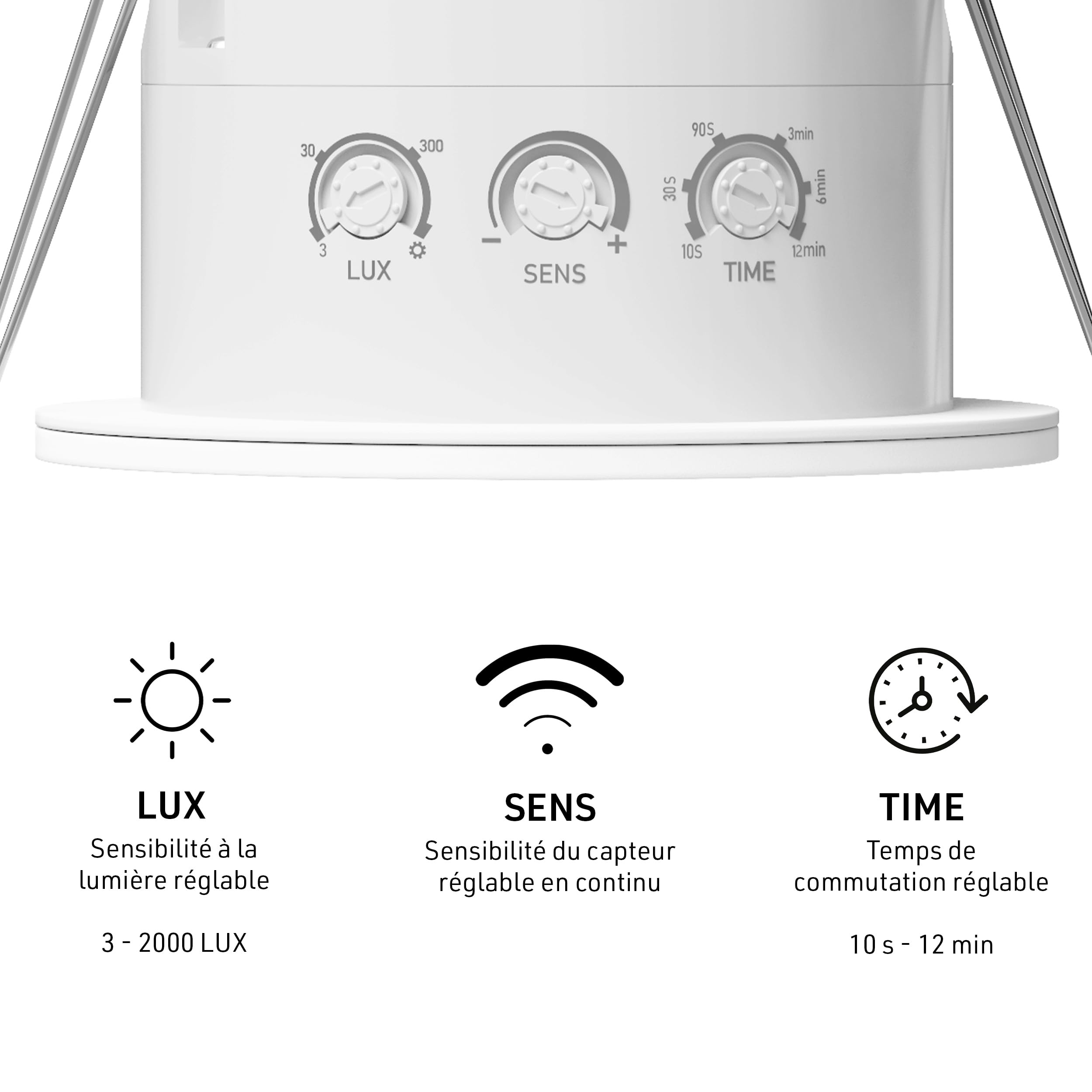 Oktaplex Noa Détecteur de présence pour montage au plafond 360 degrés 24GHz IP65 Radar détecteur de mouvement 6m capteur de présence adapté pour salle de bain encastré plat blanc 230V